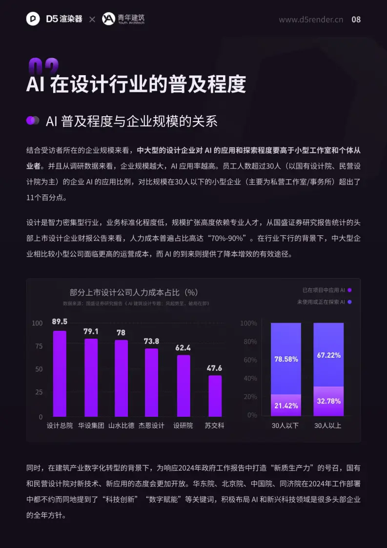2020行业研究报告__行业研究报告中报