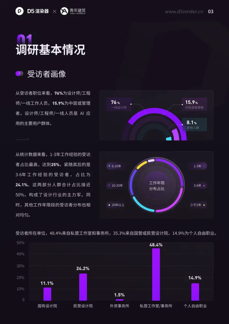 2020行业研究报告__行业研究报告中报