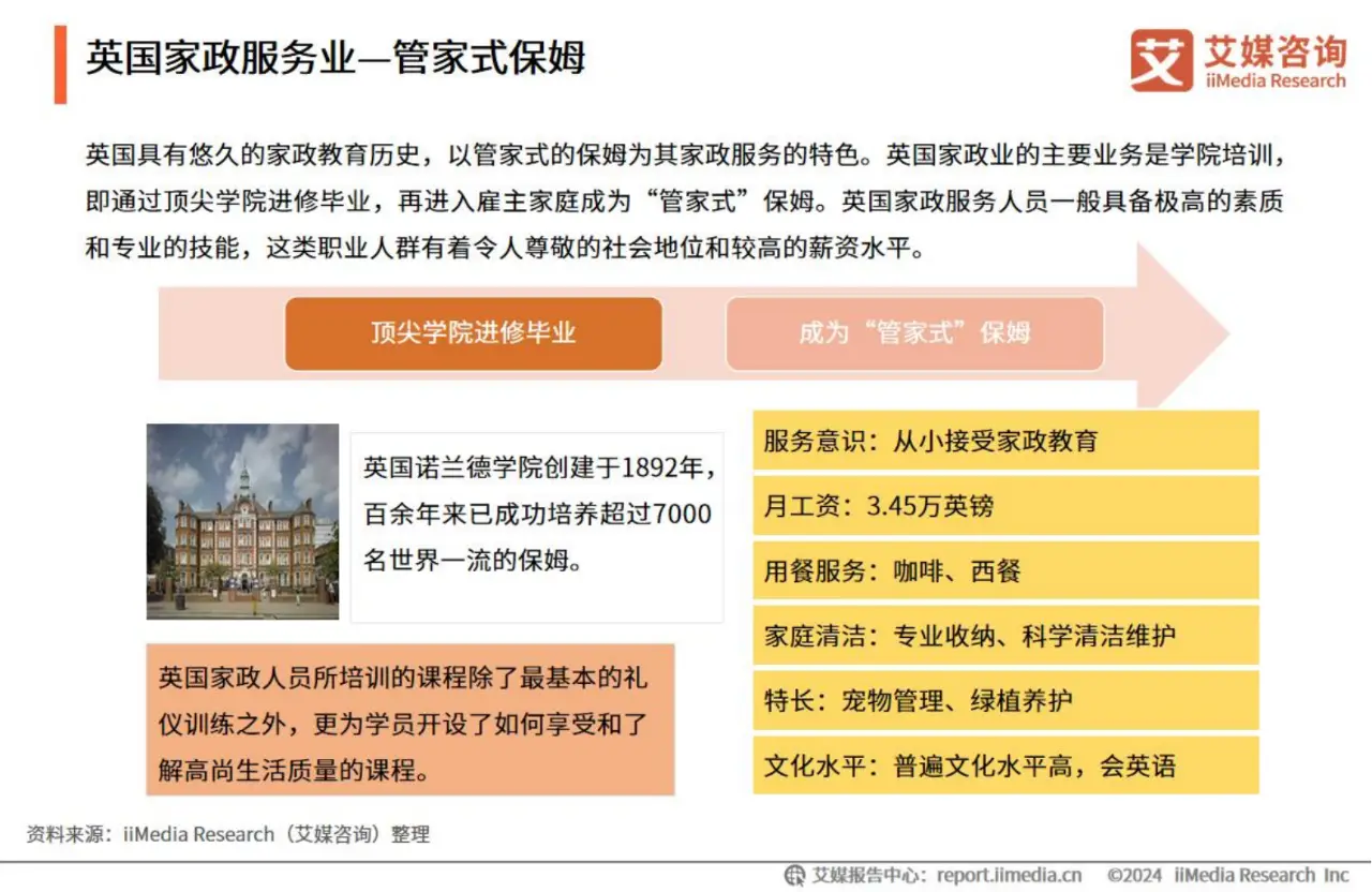 什么是行业研究报告_行业研究报告中报_