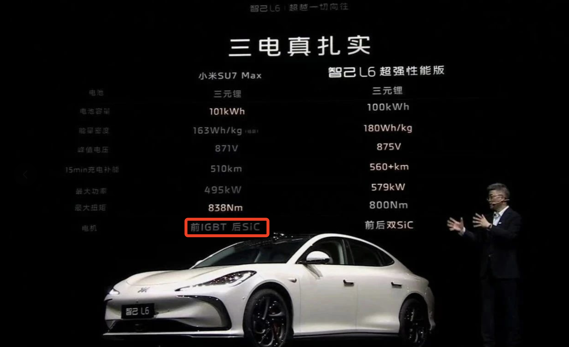 小米造车车型__小米造的车