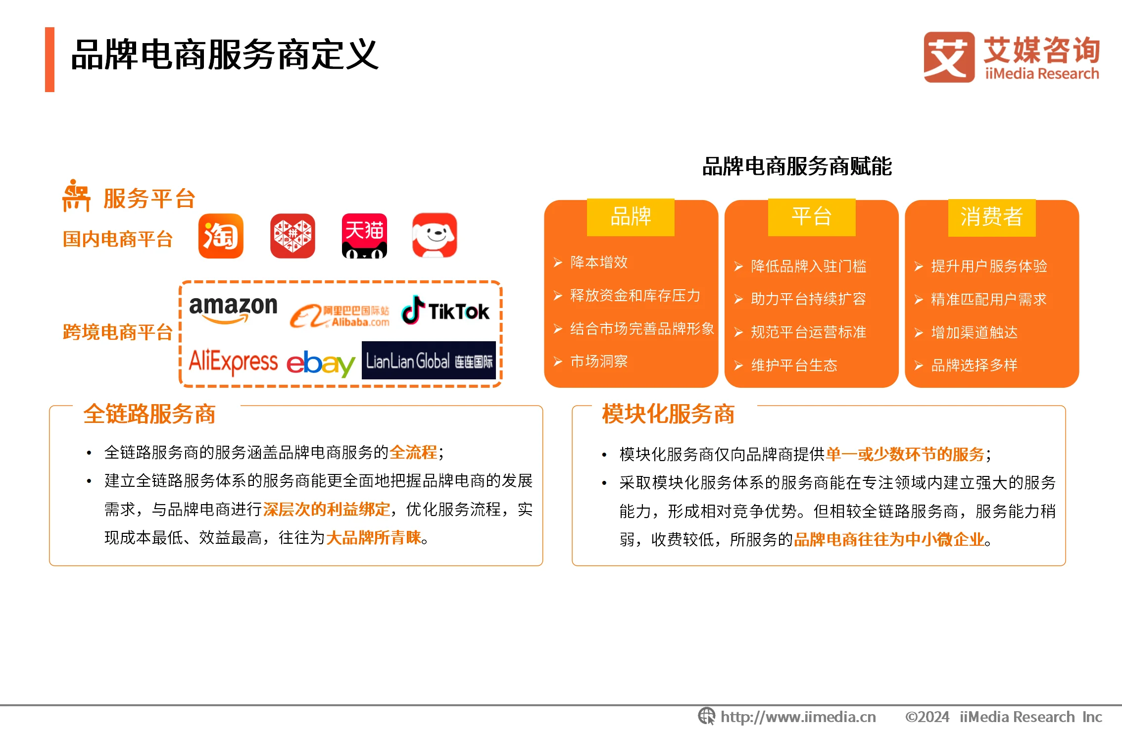 电商战略咨询报告_最新电商咨询_