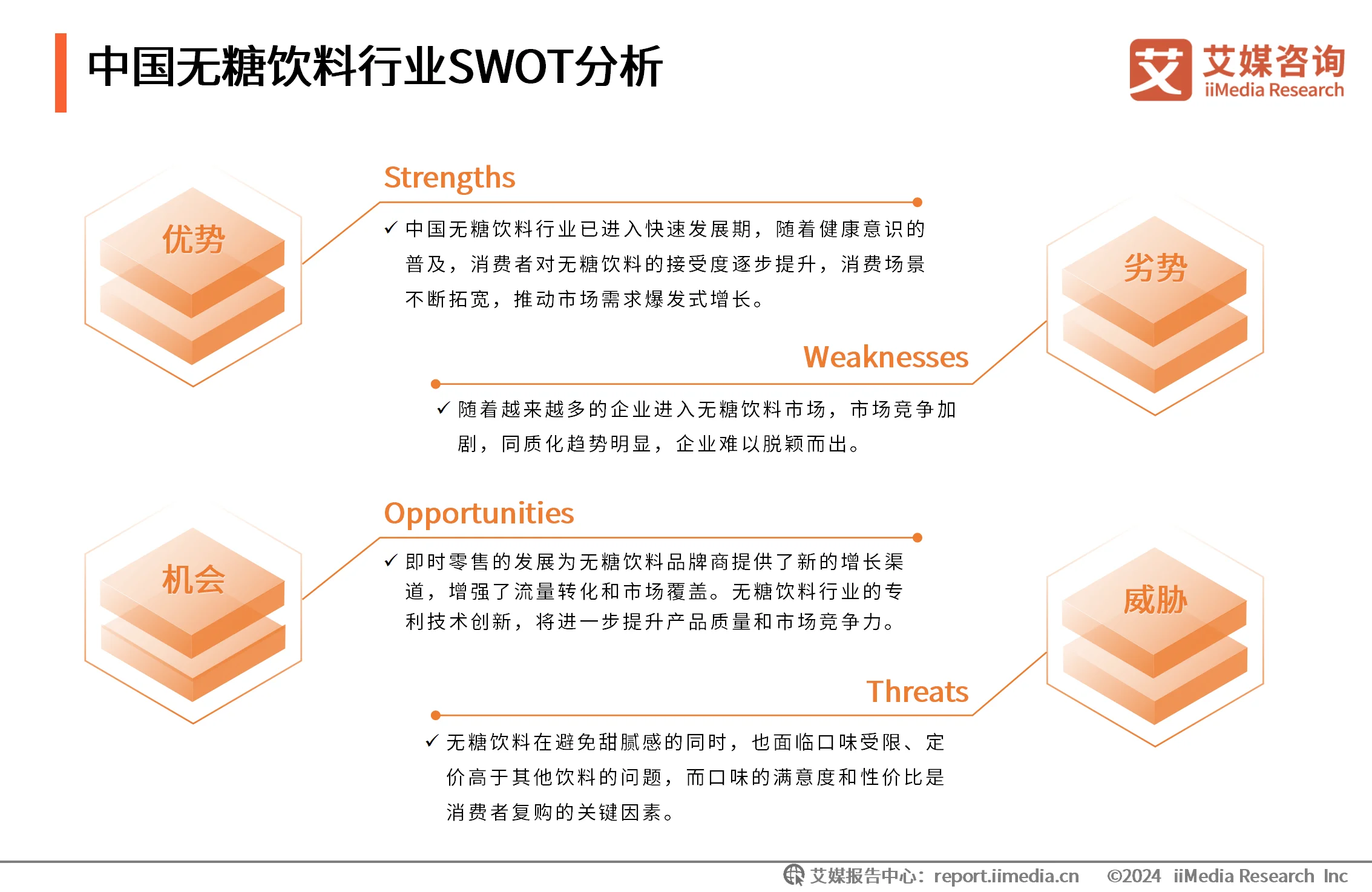 _艾媒咨询｜2024-2025年中国无糖饮料行业研究及消费者洞察报告_艾媒咨询｜2024-2025年中国无糖饮料行业研究及消费者洞察报告