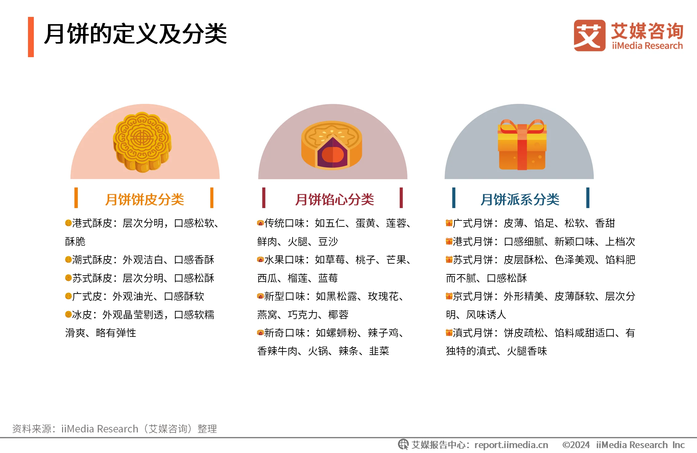 _艾媒咨询互联网金融_艾媒咨询在业界怎么样