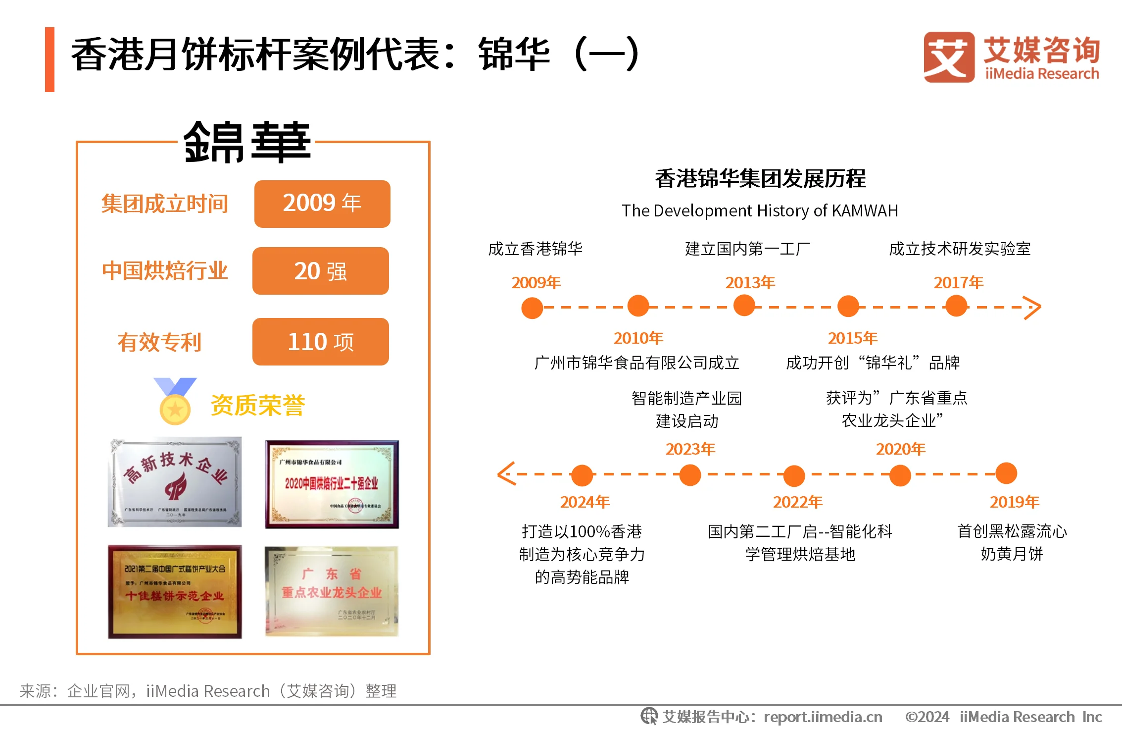艾媒咨询在业界怎么样_艾媒咨询互联网金融_
