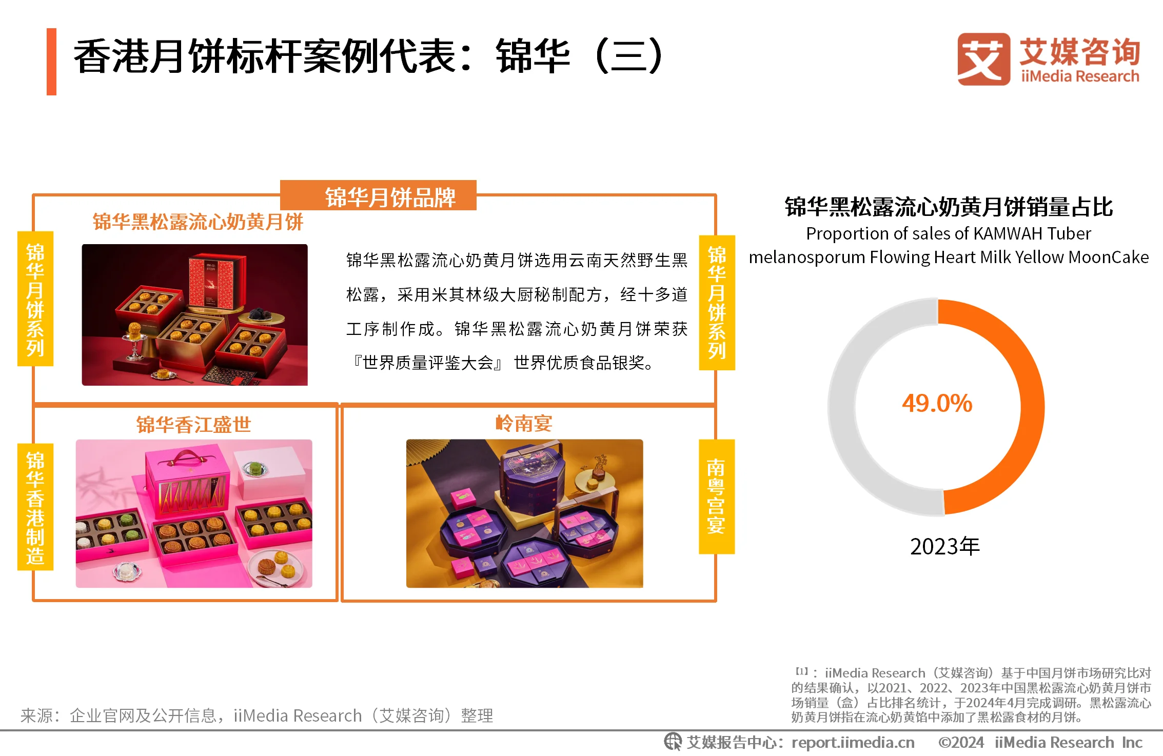 艾媒咨询互联网金融__艾媒咨询在业界怎么样