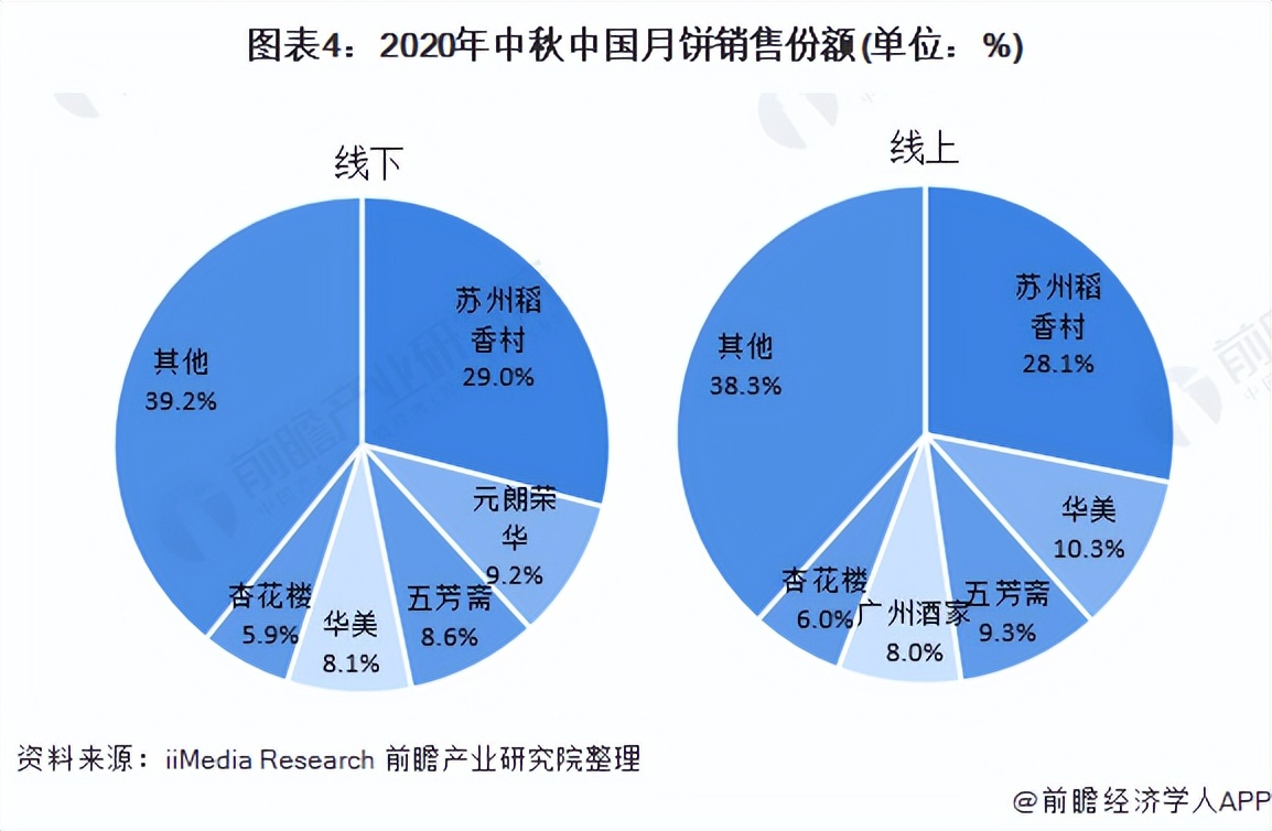 艾媒咨询互联网金融_艾媒咨询在业界怎么样_