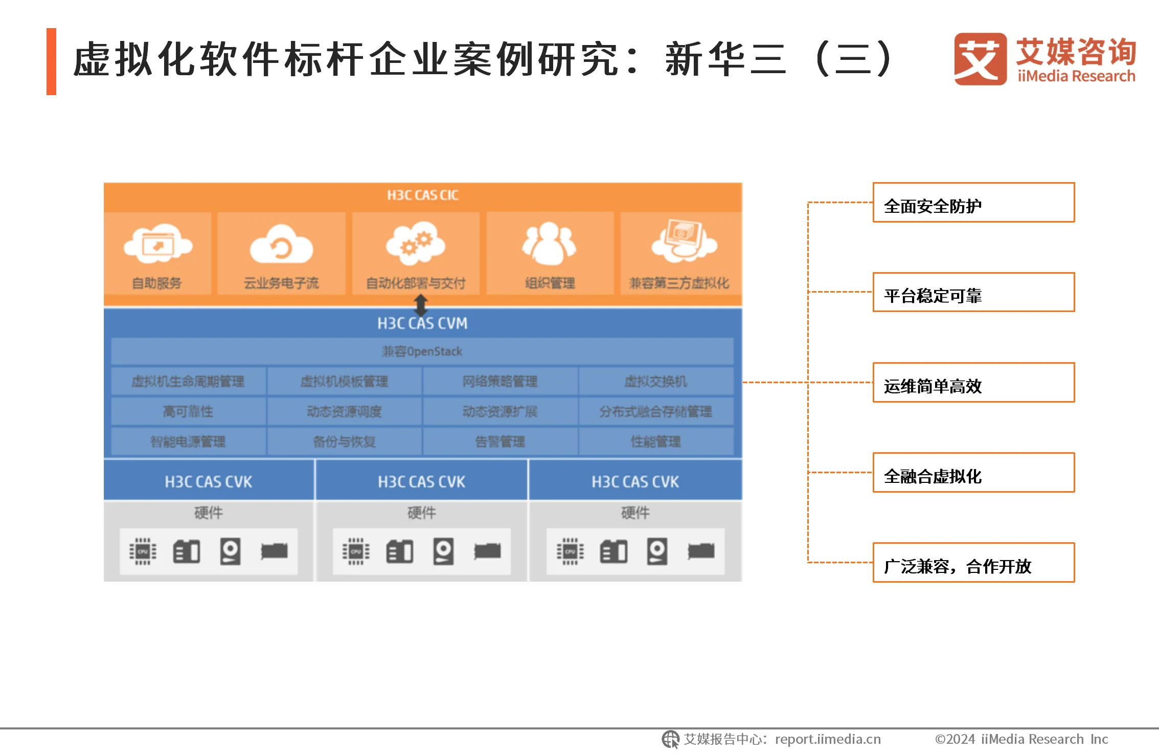 _艾媒咨询在业界怎么样_艾媒咨询互联网金融