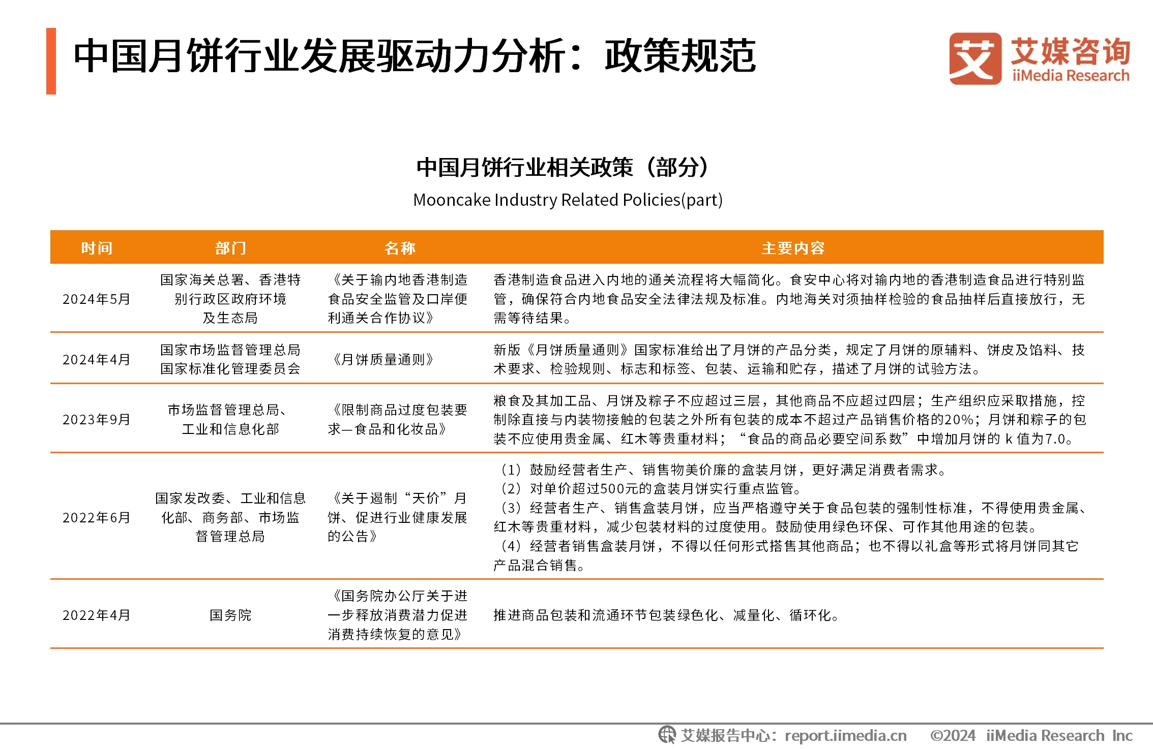 _艾媒咨询互联网金融_艾媒咨询在业界怎么样