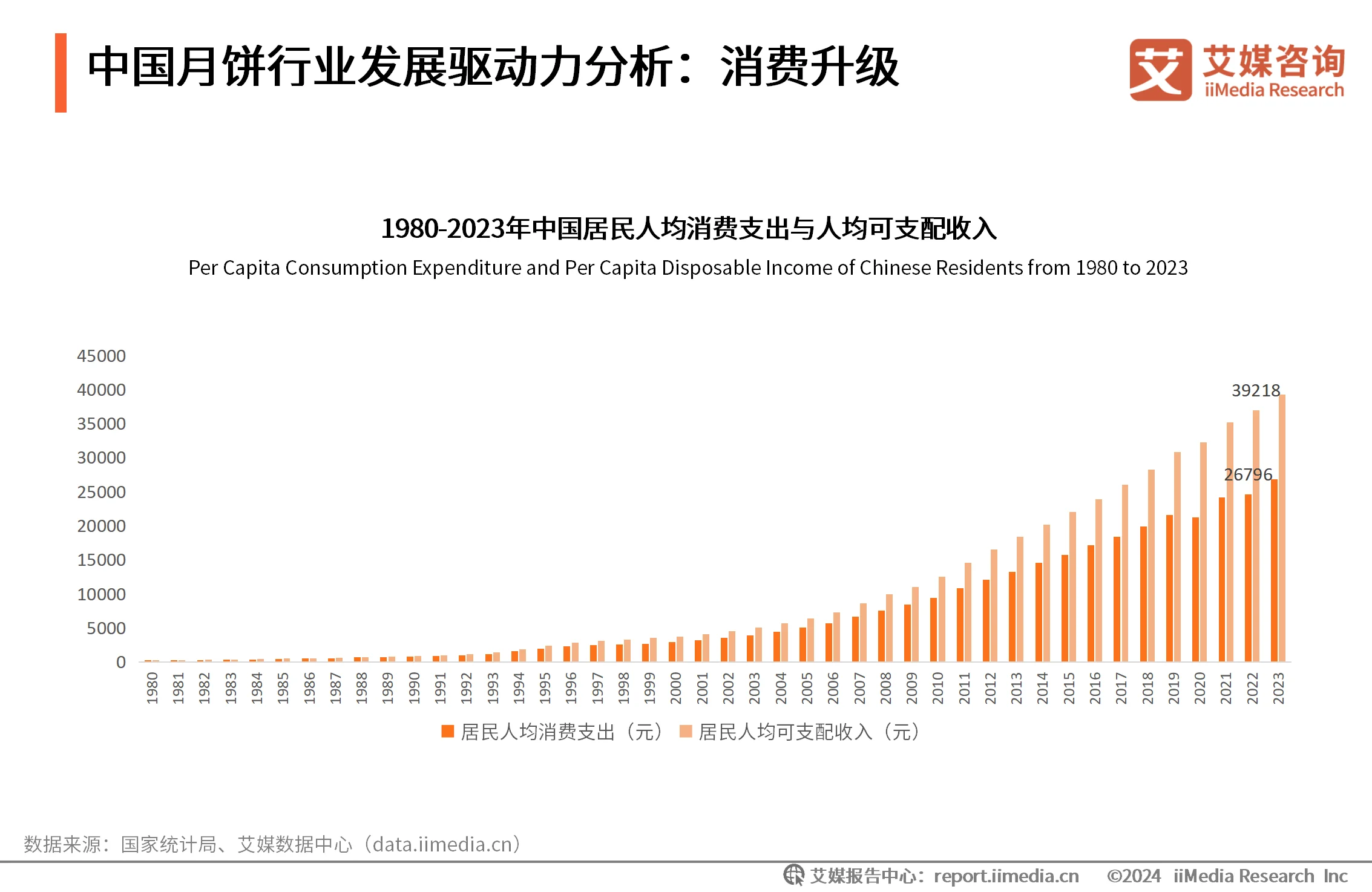 _艾媒咨询互联网金融_艾媒咨询在业界怎么样