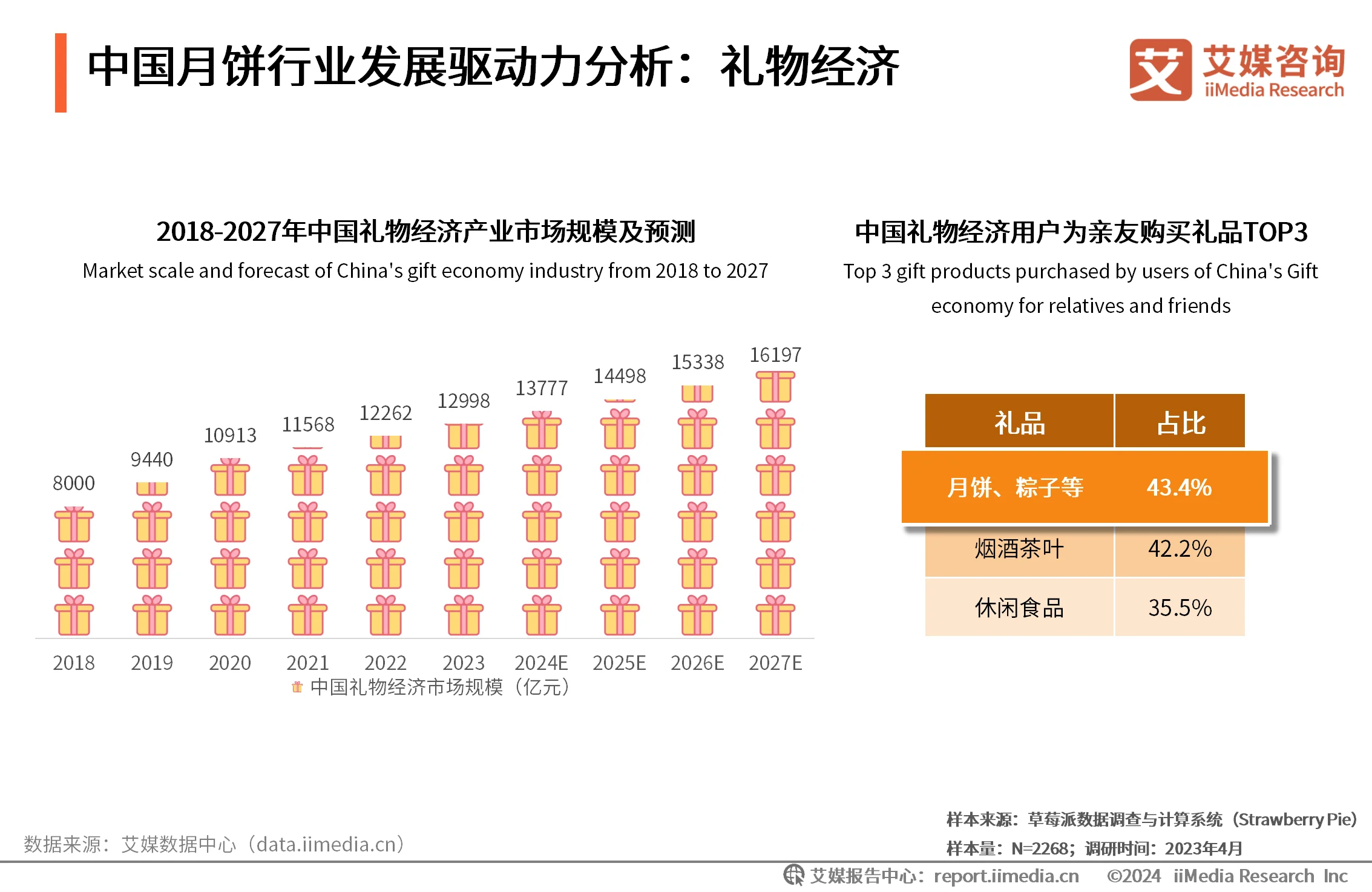 _艾媒咨询互联网金融_艾媒咨询在业界怎么样
