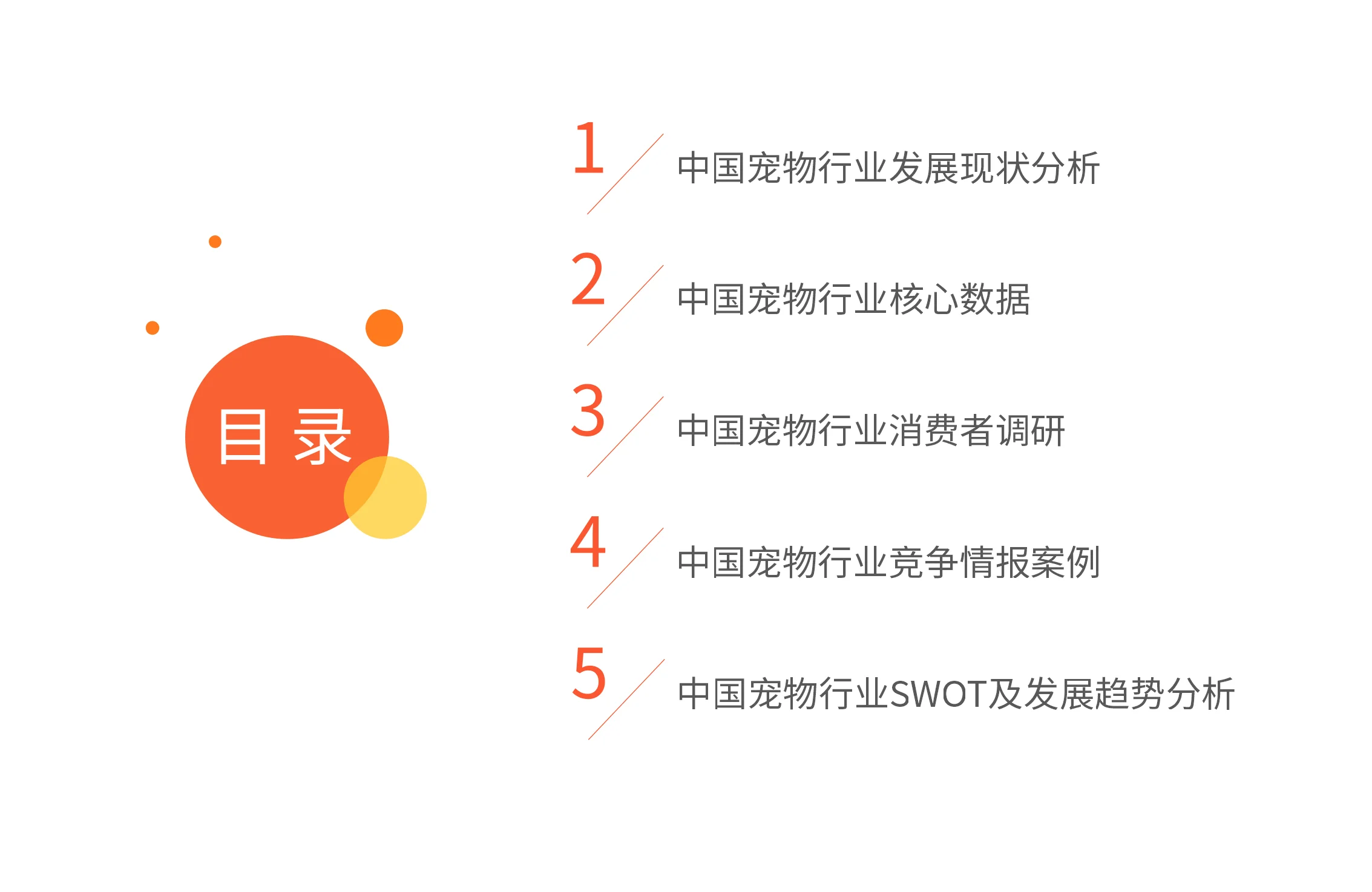 宠物检测市场__宠物监测系统