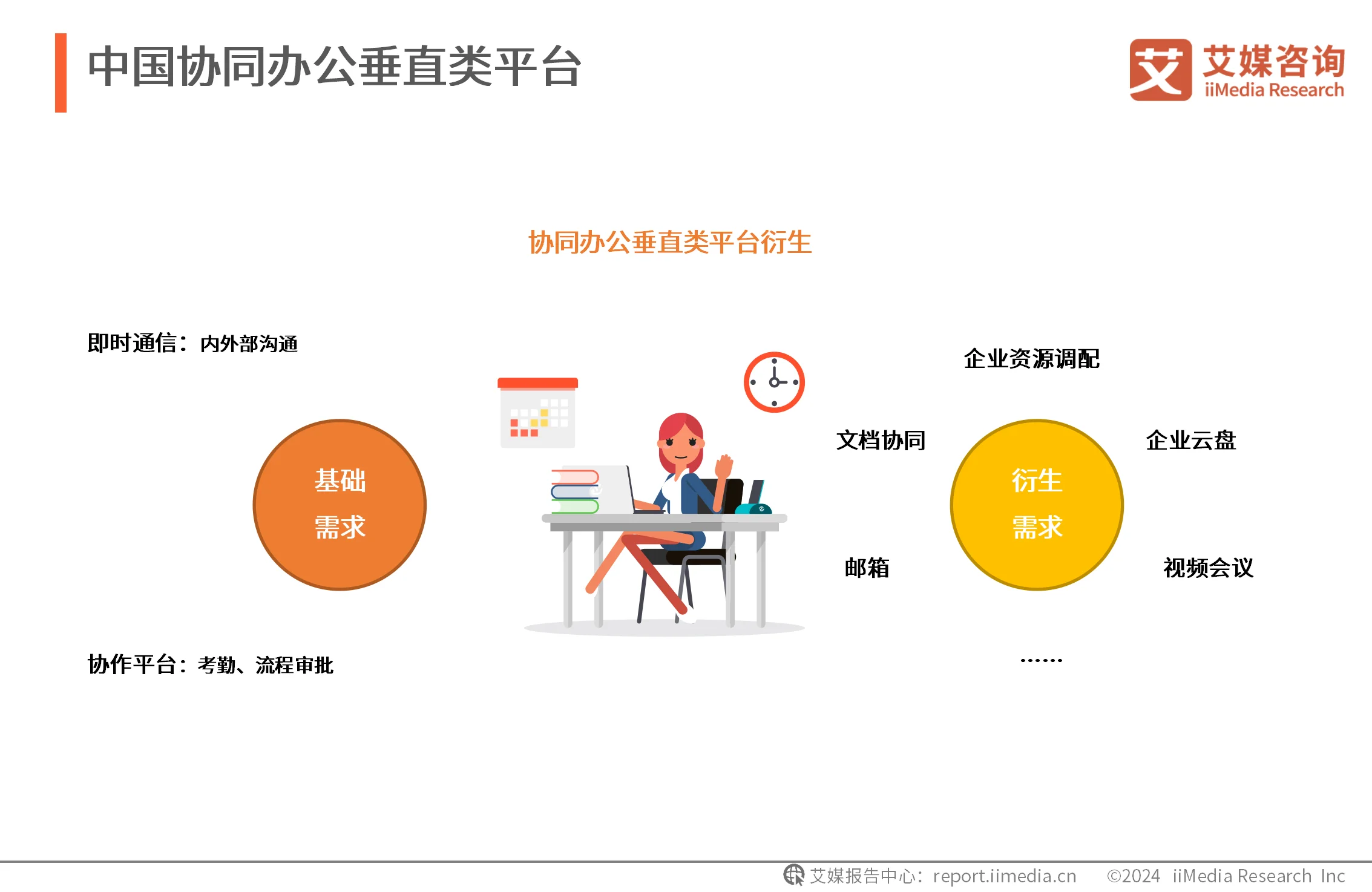 _标杆案例分享_标杆案例的作用