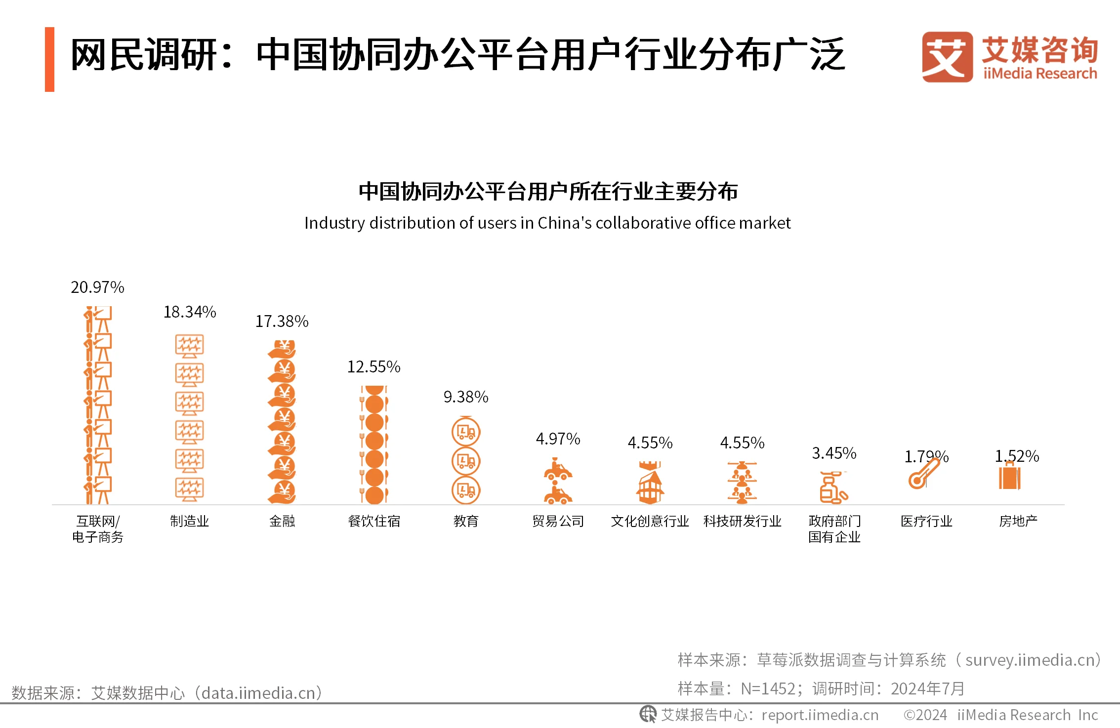 标杆案例分享__标杆案例的作用