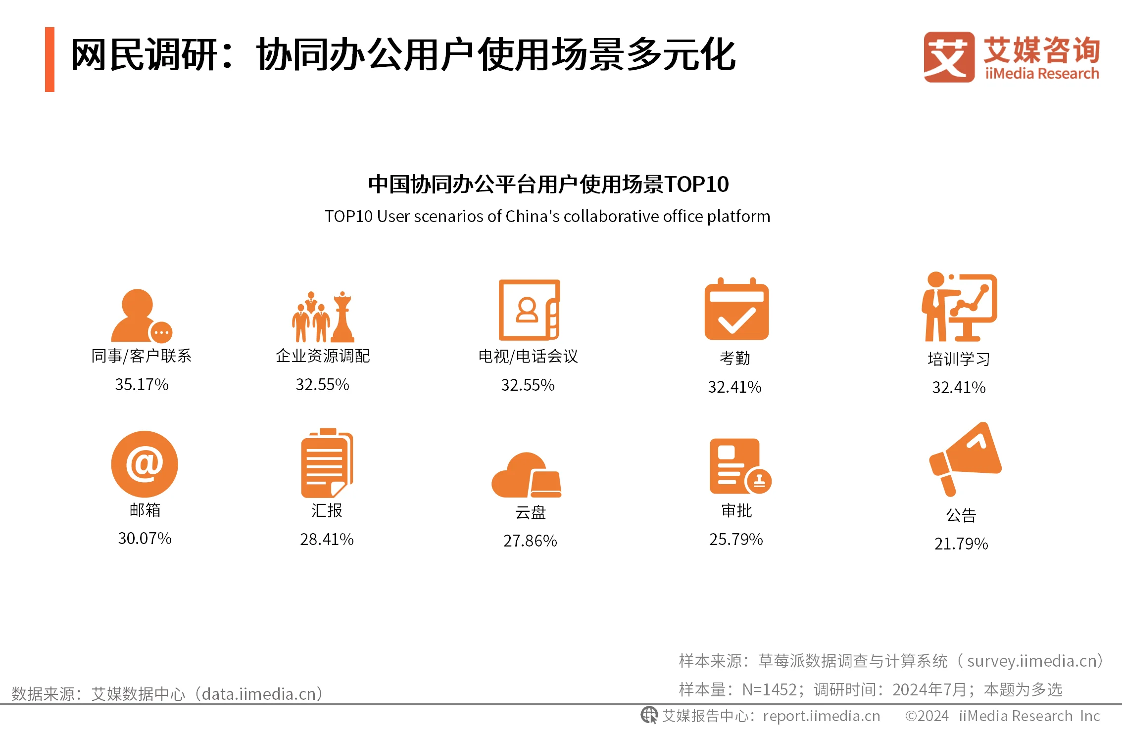 标杆案例的作用__标杆案例分享