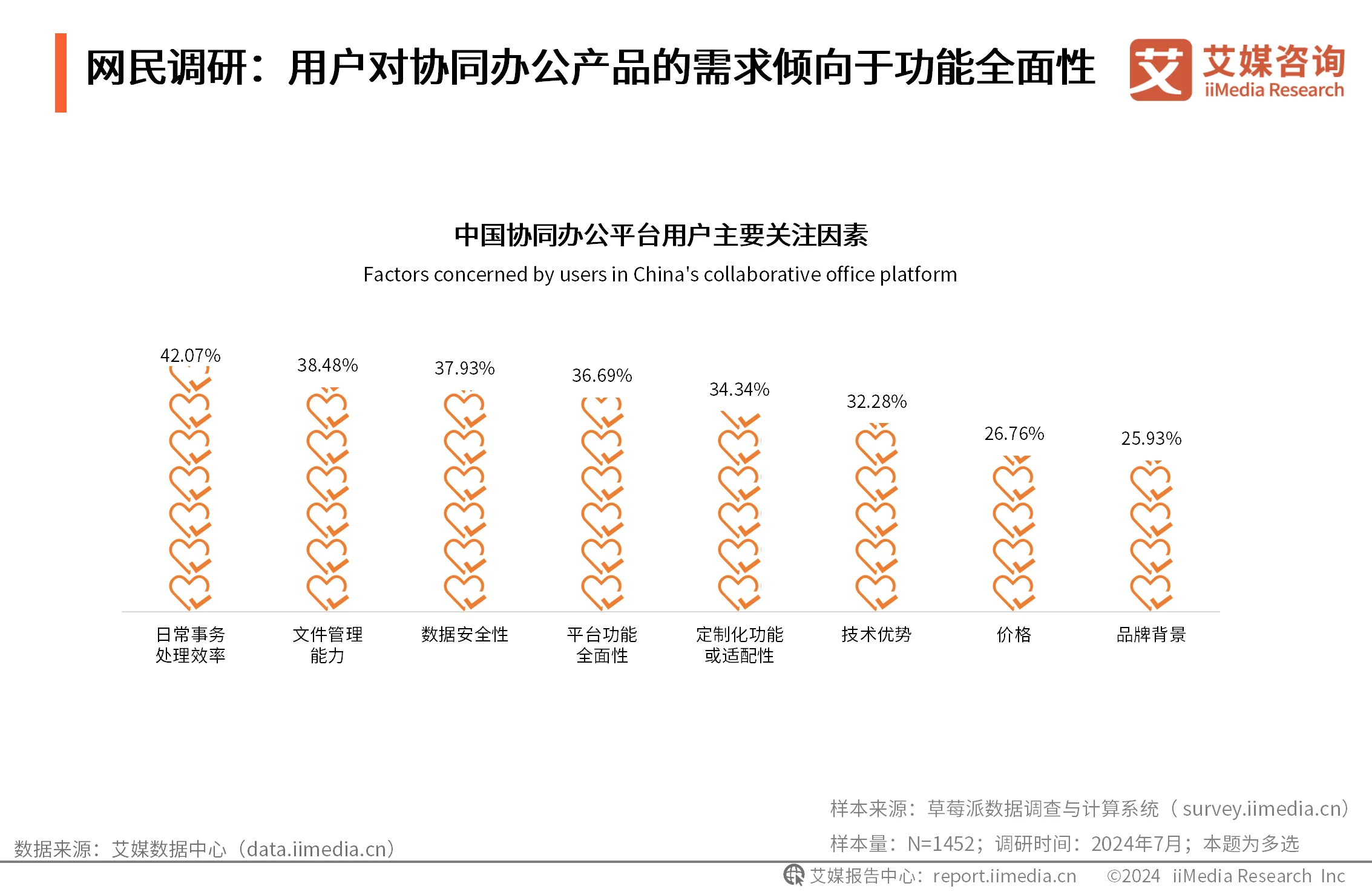_标杆案例分享_标杆案例的作用