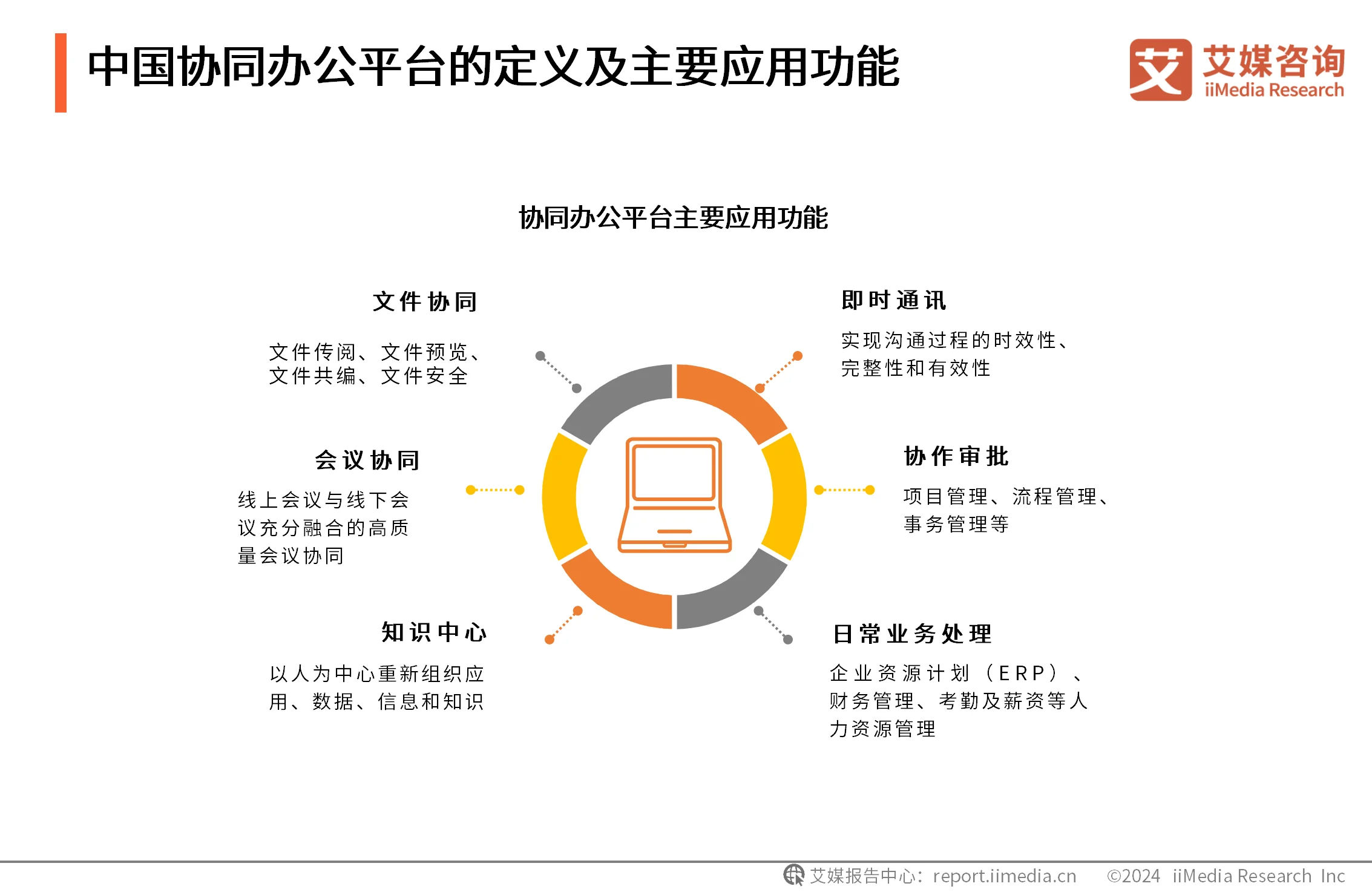 标杆案例分享__标杆案例的作用