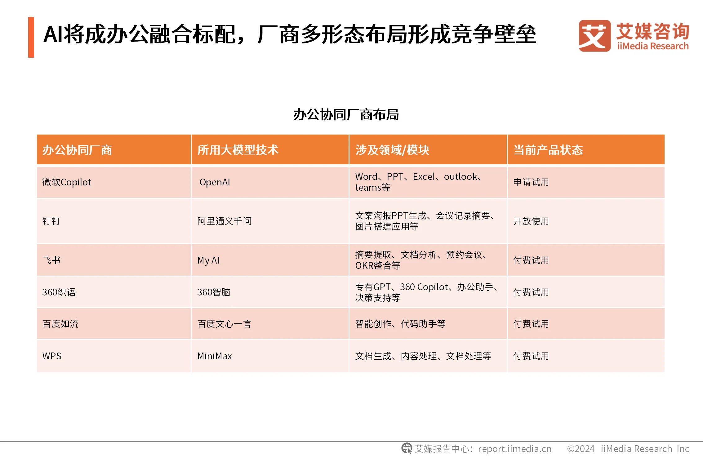 标杆案例分享_标杆案例的作用_