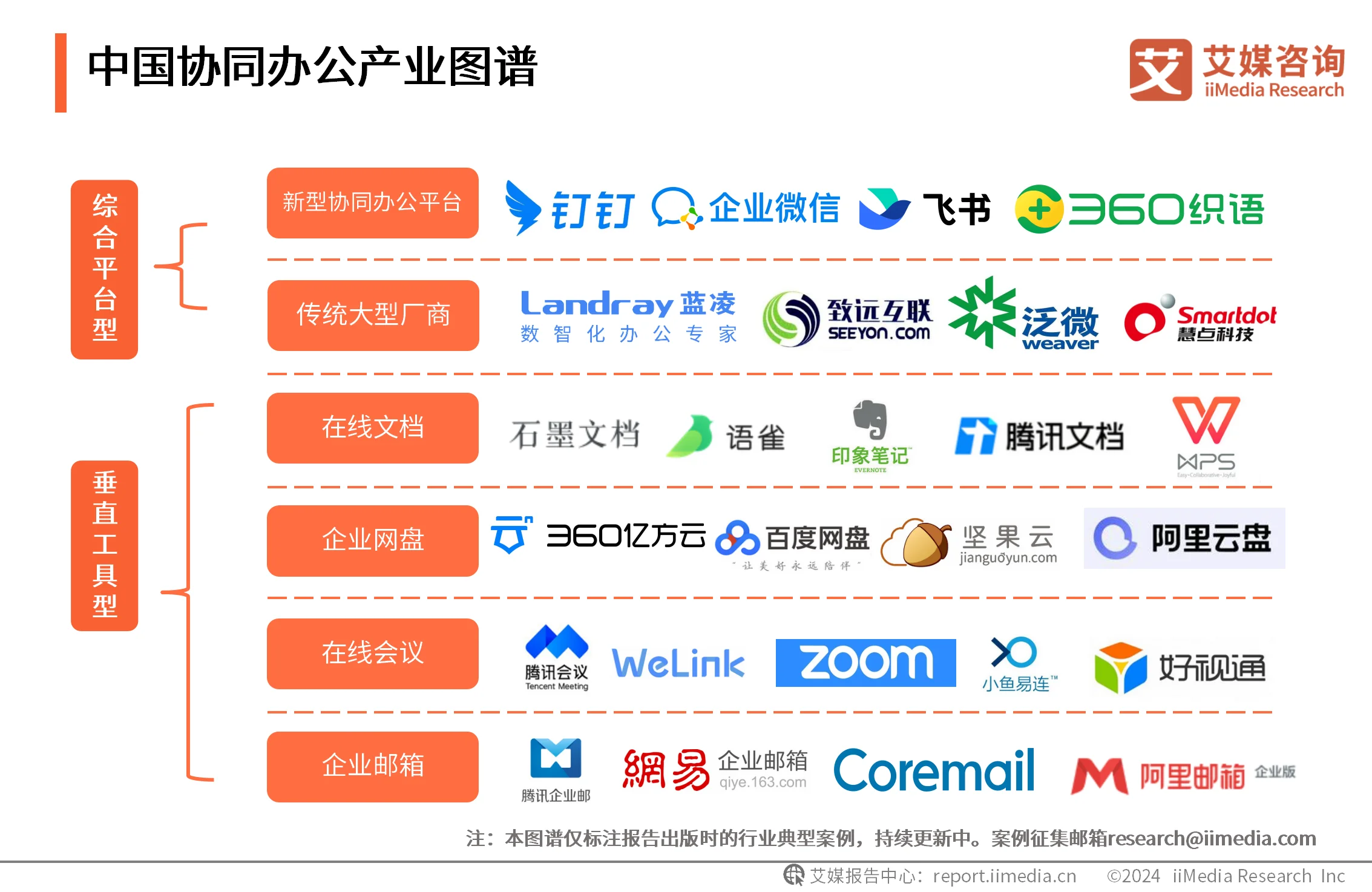 标杆案例的作用_标杆案例分享_