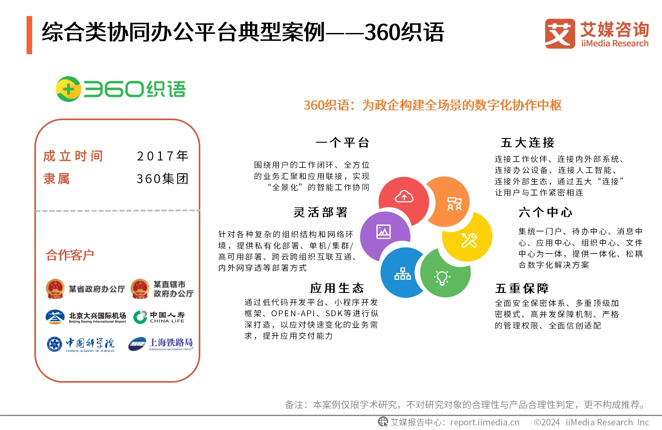 _标杆案例分享_标杆案例的作用