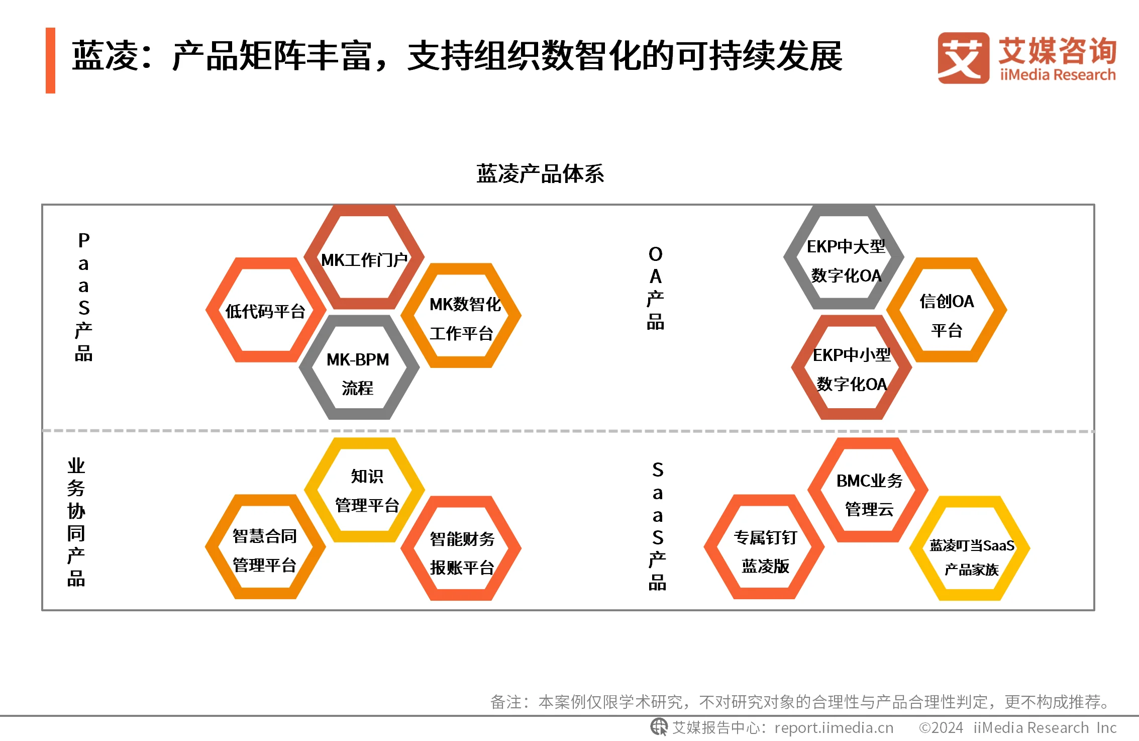标杆案例分享_标杆案例的作用_