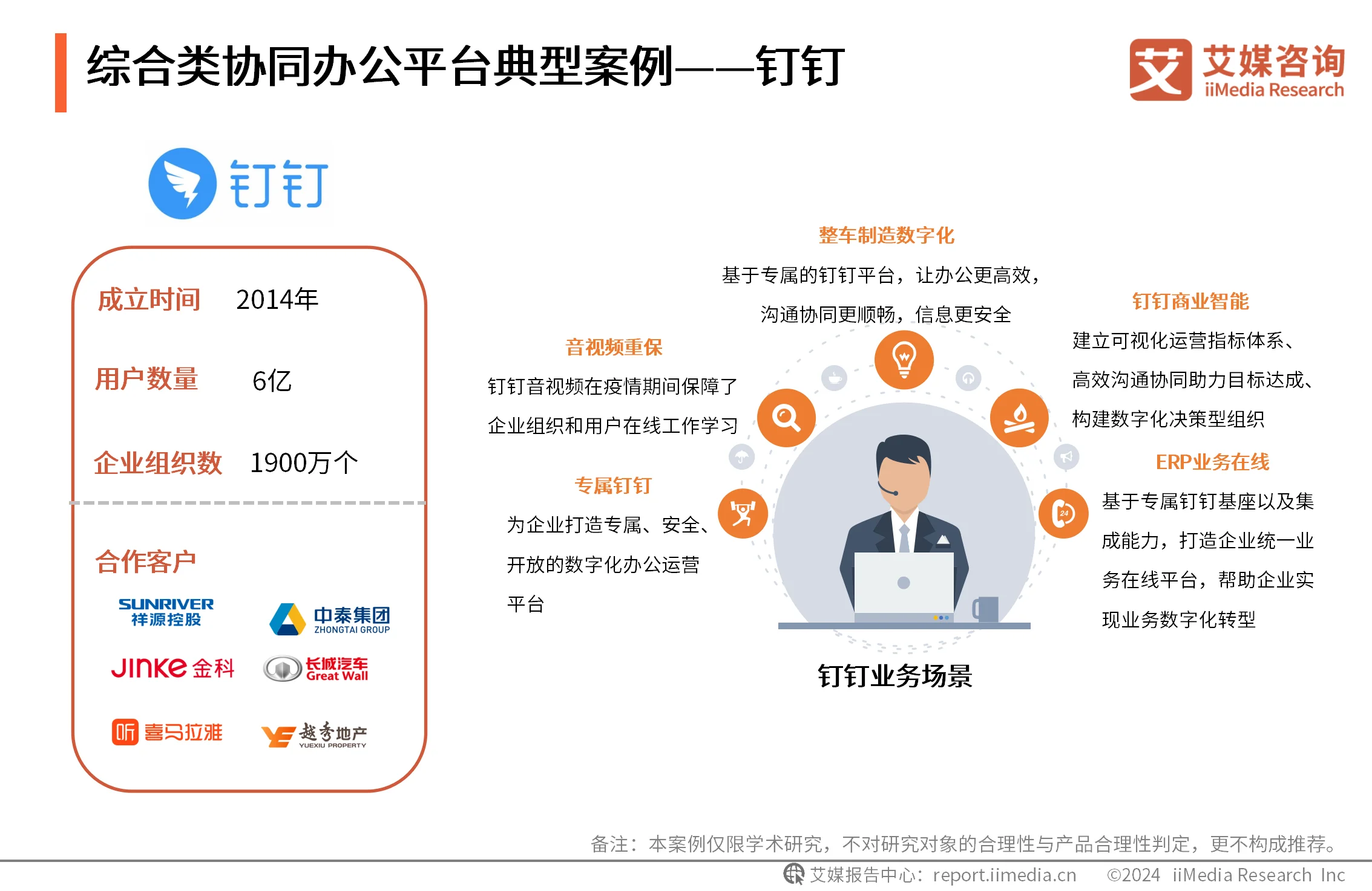 标杆案例分享_标杆案例的作用_