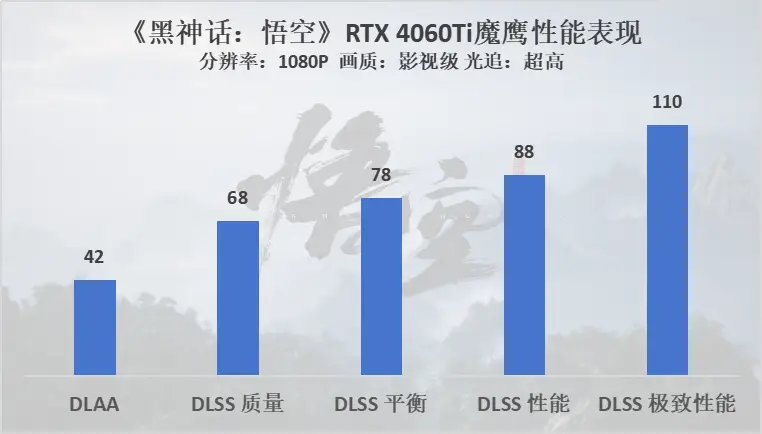 _耀和孙悟空谁厉害_曜和孙悟空哪个厉害