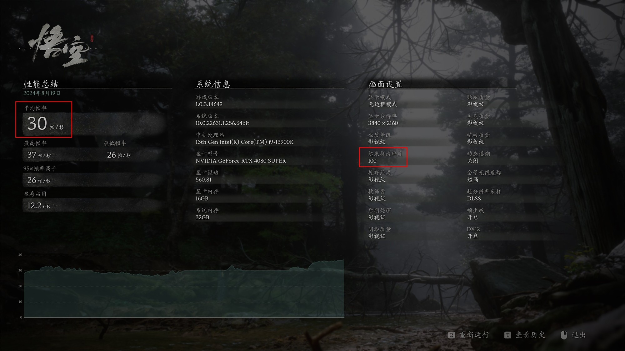 技嘉RTX 4080 SUPER实测《黑神话：悟空》 DLSS一定要开！