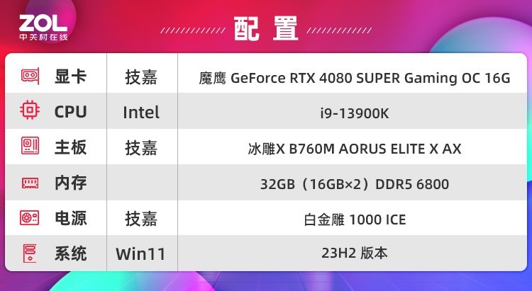 技嘉RTX 4080 SUPER实测《黑神话：悟空》 DLSS一定要开！