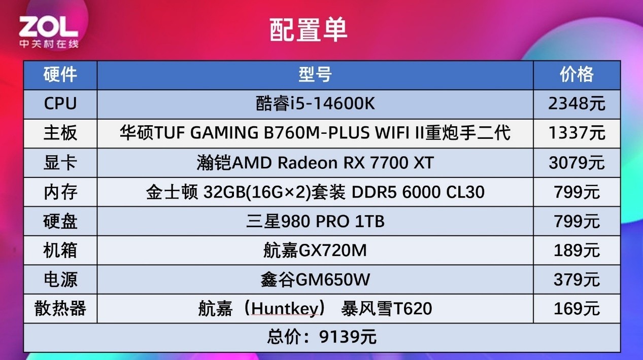 《黑神话：悟空》帧数实测 锐龙5 9600X对比酷睿i5-14600K到底谁更强？!