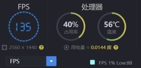 《黑神话：悟空》帧数实测 锐龙5 9600X对比酷睿i5-14600K到底谁更强？!