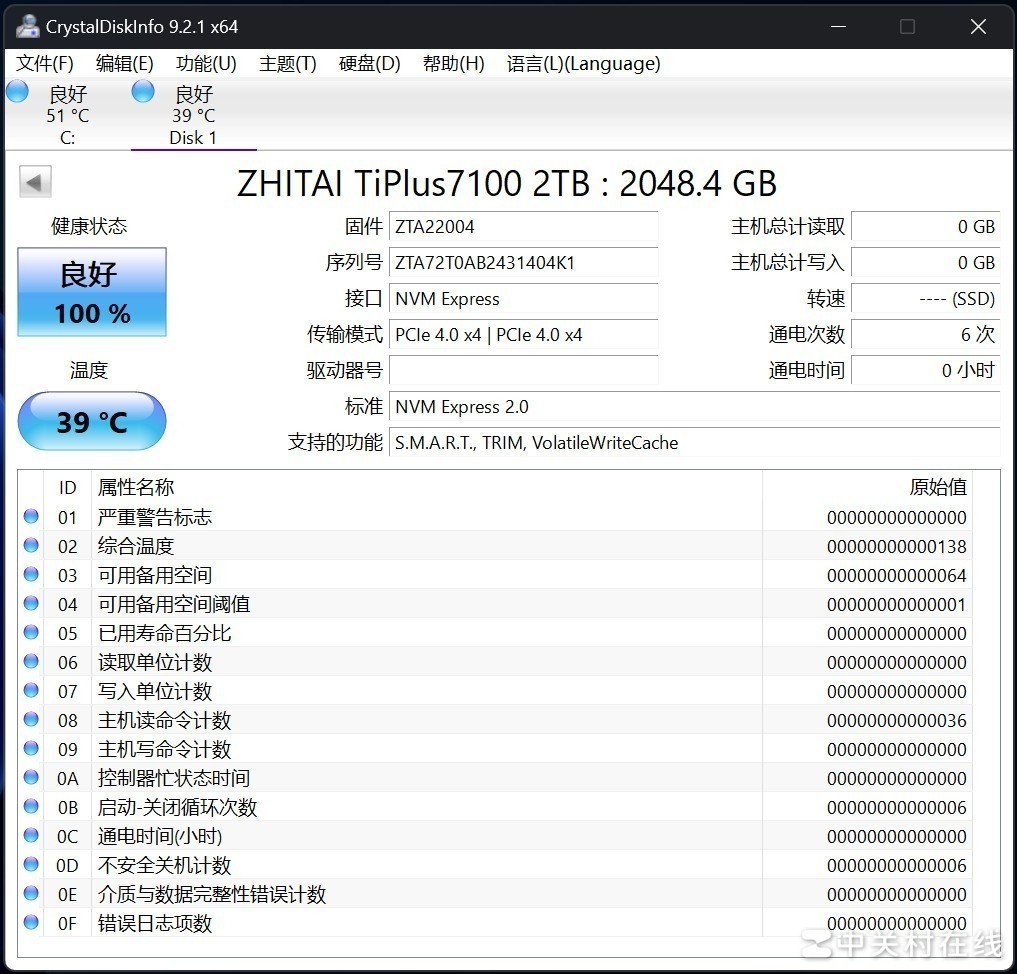 致态TiPlus7100《黑神话：悟空》联名版评测 直面天命何须等待？