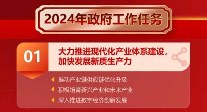 _产业襄阳发展战略规划报告_基于微信的报纸媒体营销研究