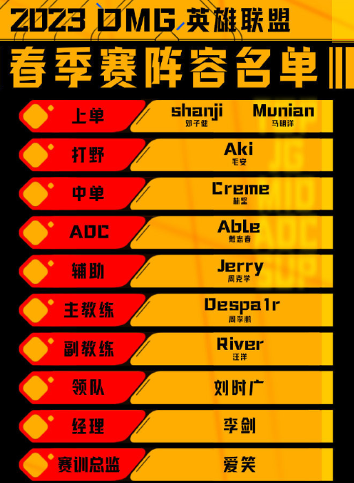 [情报站]韩媒：因EDG在二审中追加禁止出境的要求，Scout无法参加S14__[情报站]韩媒：因EDG在二审中追加禁止出境的要求，Scout无法参加S14