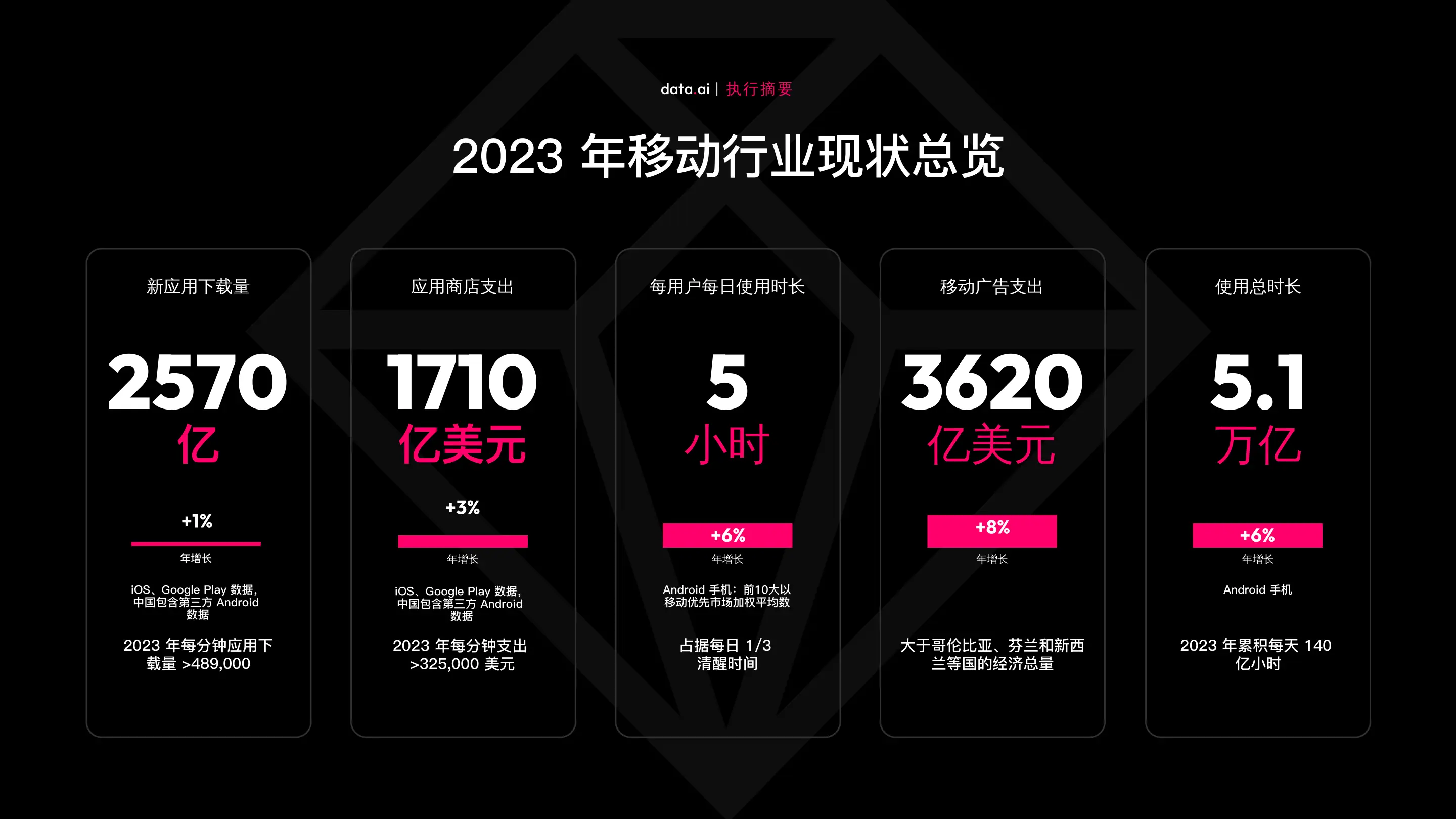 当季产品广告__广告公司季度总结