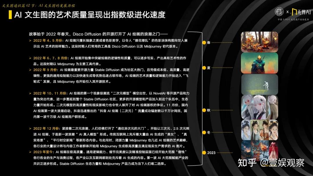 _广告公司季度总结_当季产品广告