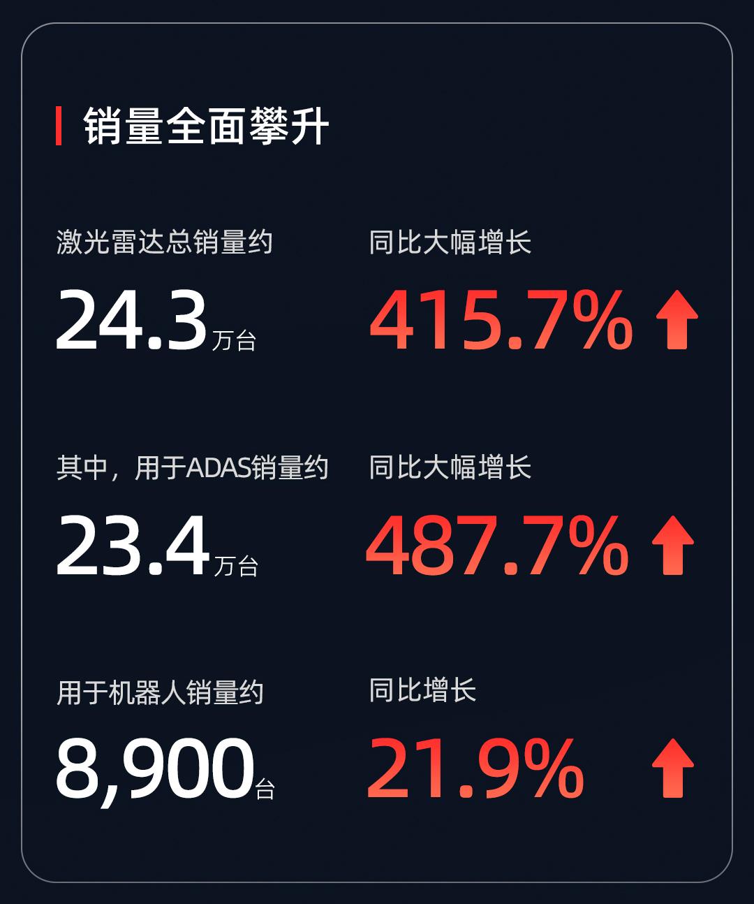 当季产品广告_广告公司季度总结_