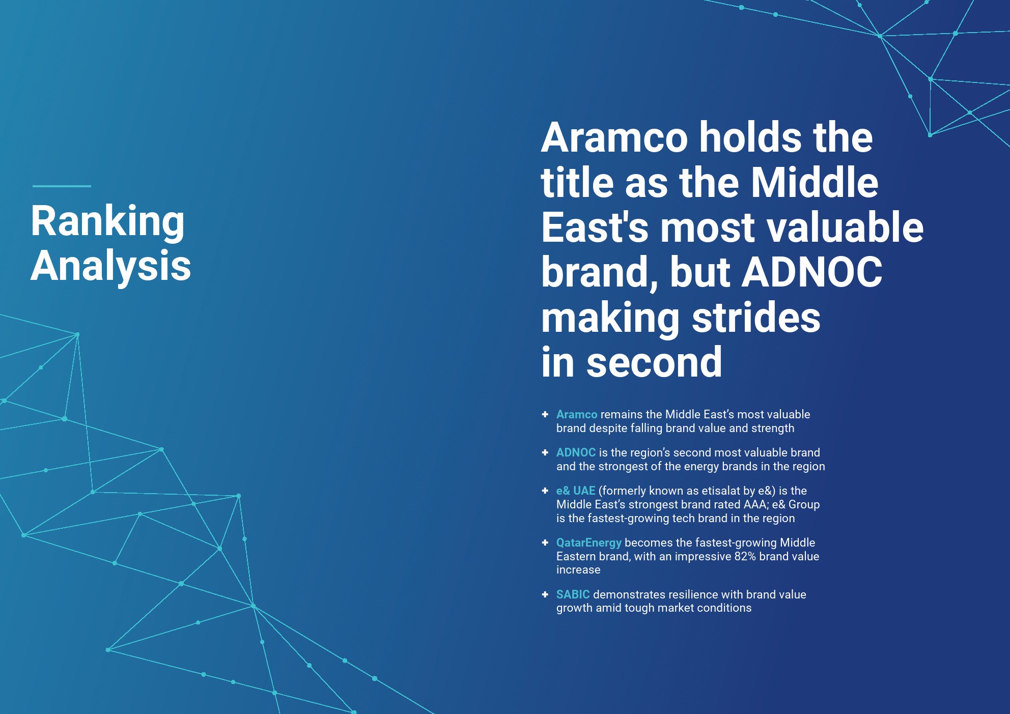 物流品牌前50名排行__2020中国物流品牌价值百强