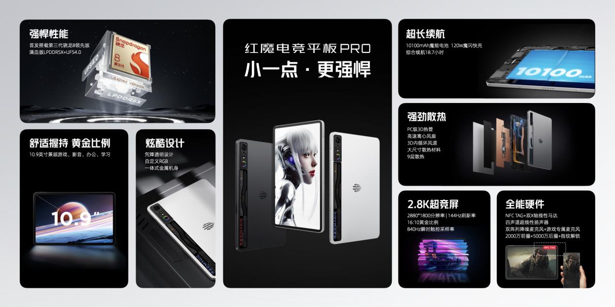 【机圈周报】华为正面硬刚苹果 “续航灭霸”发布