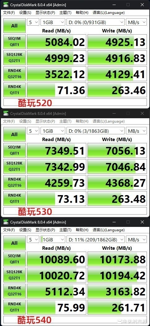 旗舰级与入门级相差几何？三款固态硬盘《黑神话：悟空》载入速度对比实测