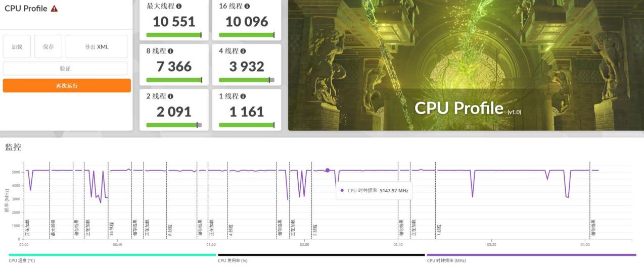 锐龙AI 9 HX 370加持的全能小钢炮！体验华硕天选Air 2024
