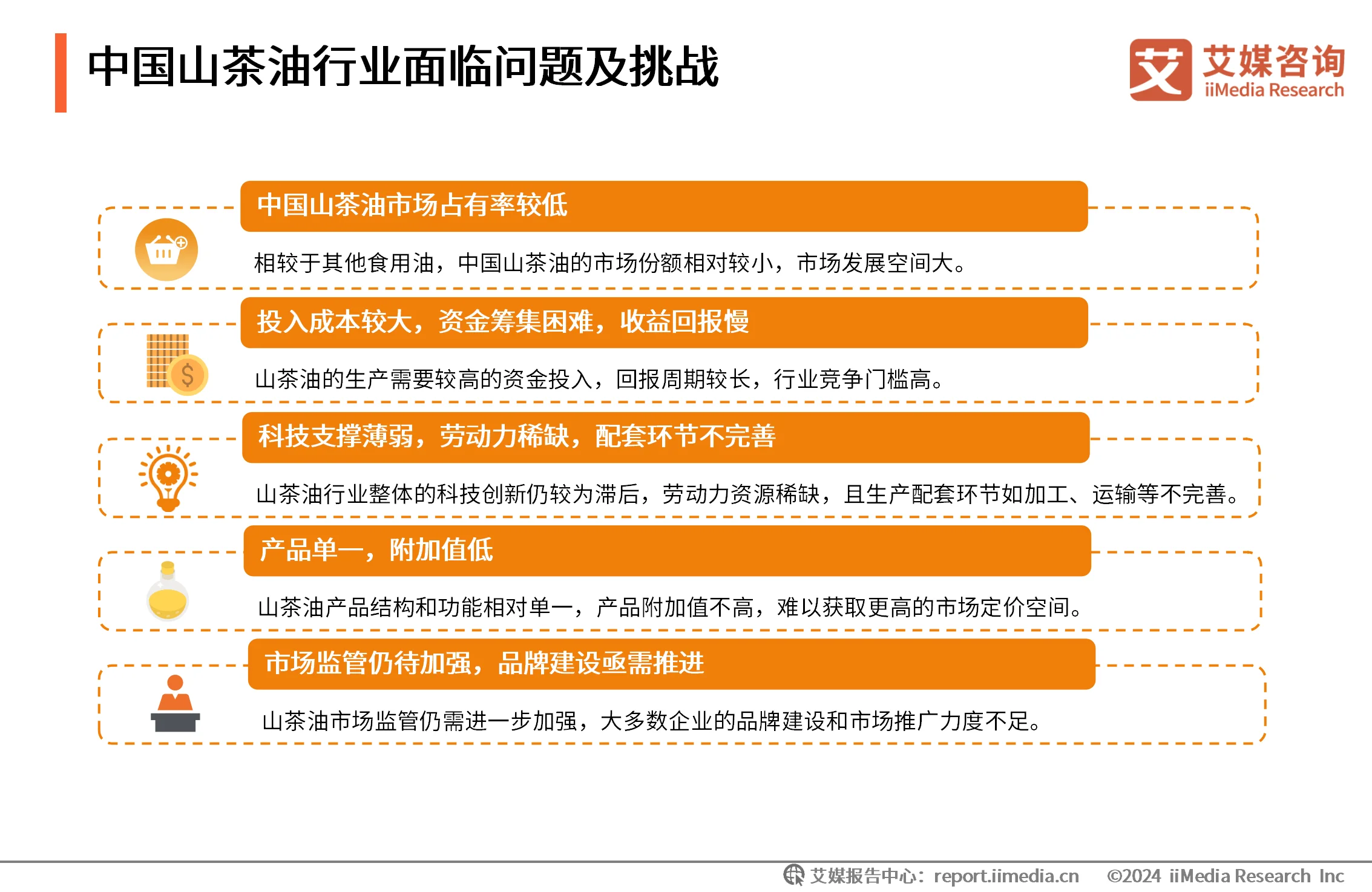 山茶油消费群体__洞察趋势咨询消费油山茶报告