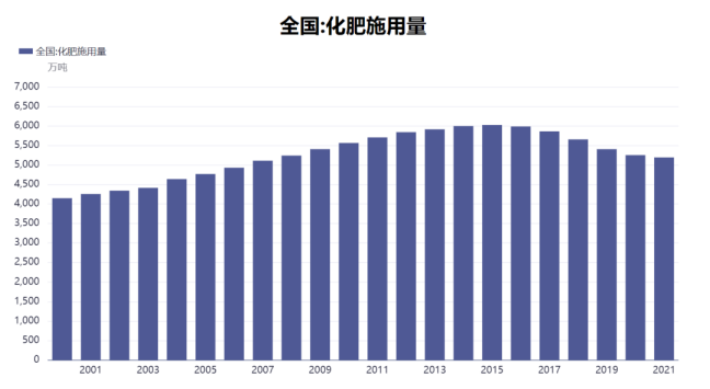 _2019新式茶饮消费报告_新式茶饮市场调查报告