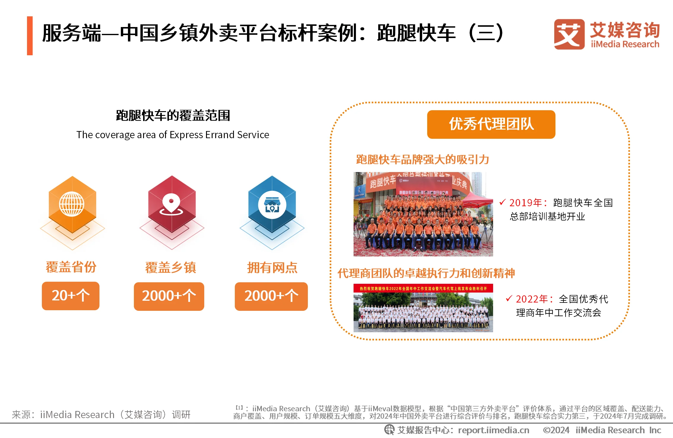外卖消费者市场调研分析_外卖消费情况调查报告_