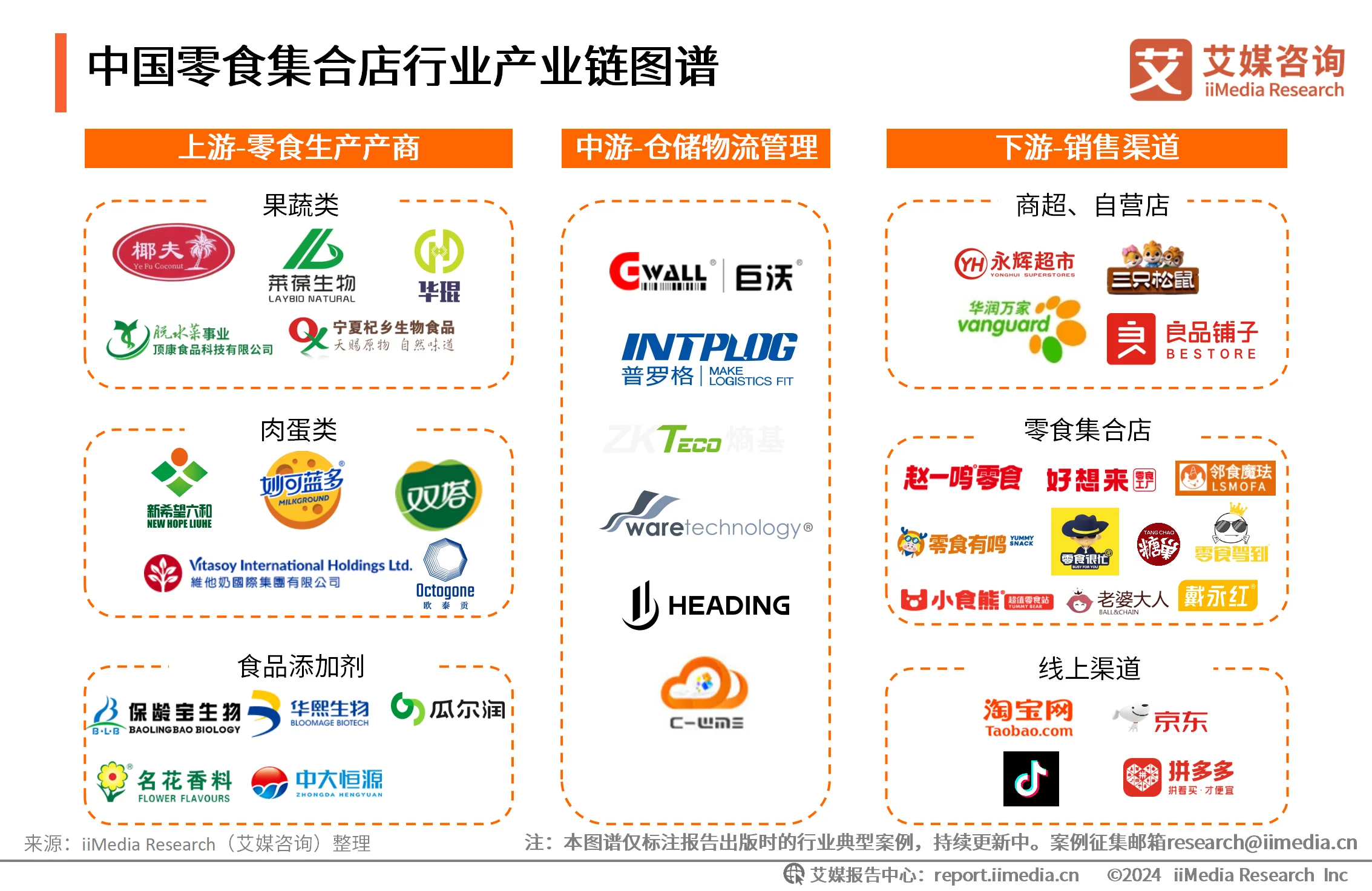 _新线人群消费洞察报告_消费洞察报告