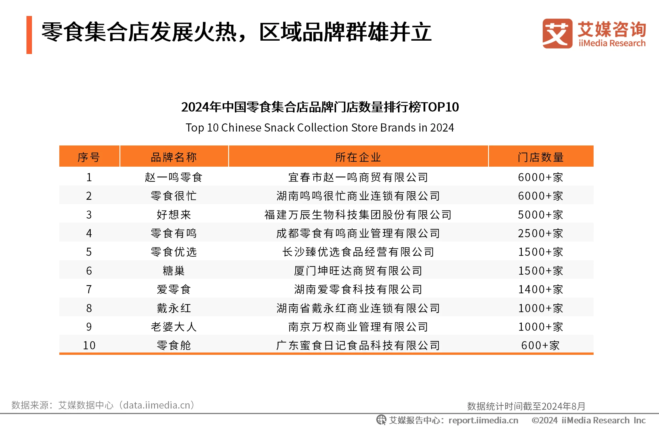 _消费洞察报告_新线人群消费洞察报告