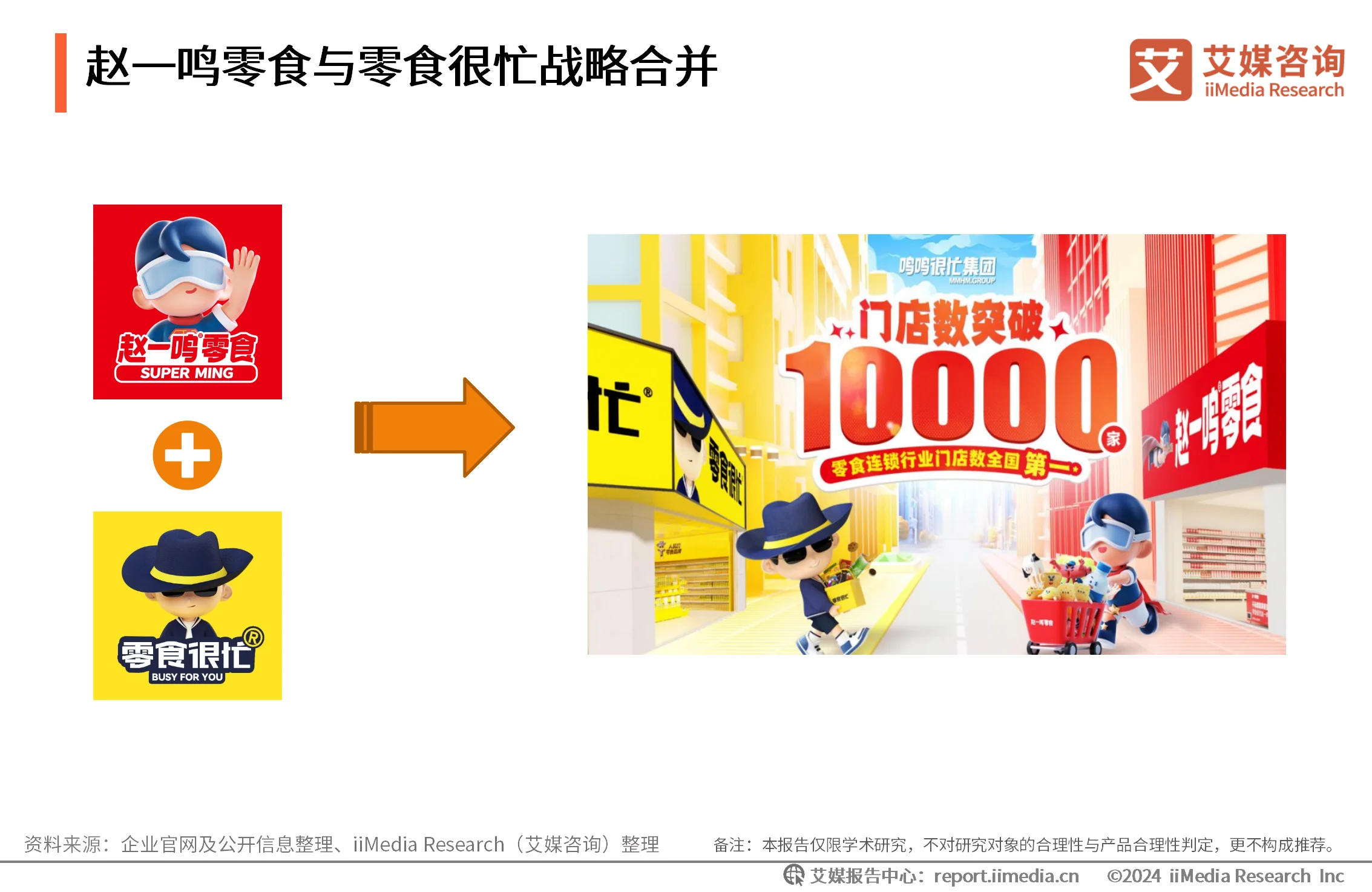 _新线人群消费洞察报告_消费洞察报告