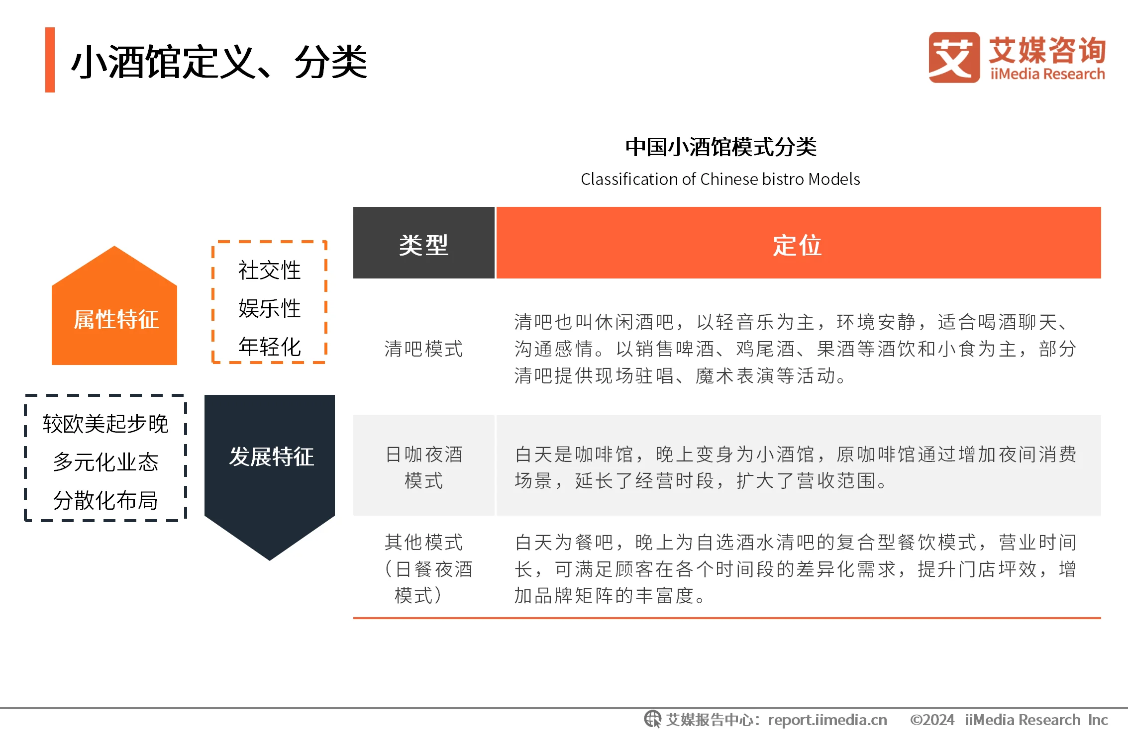 艾媒咨询跨境电商__艾媒有咨询项目吗