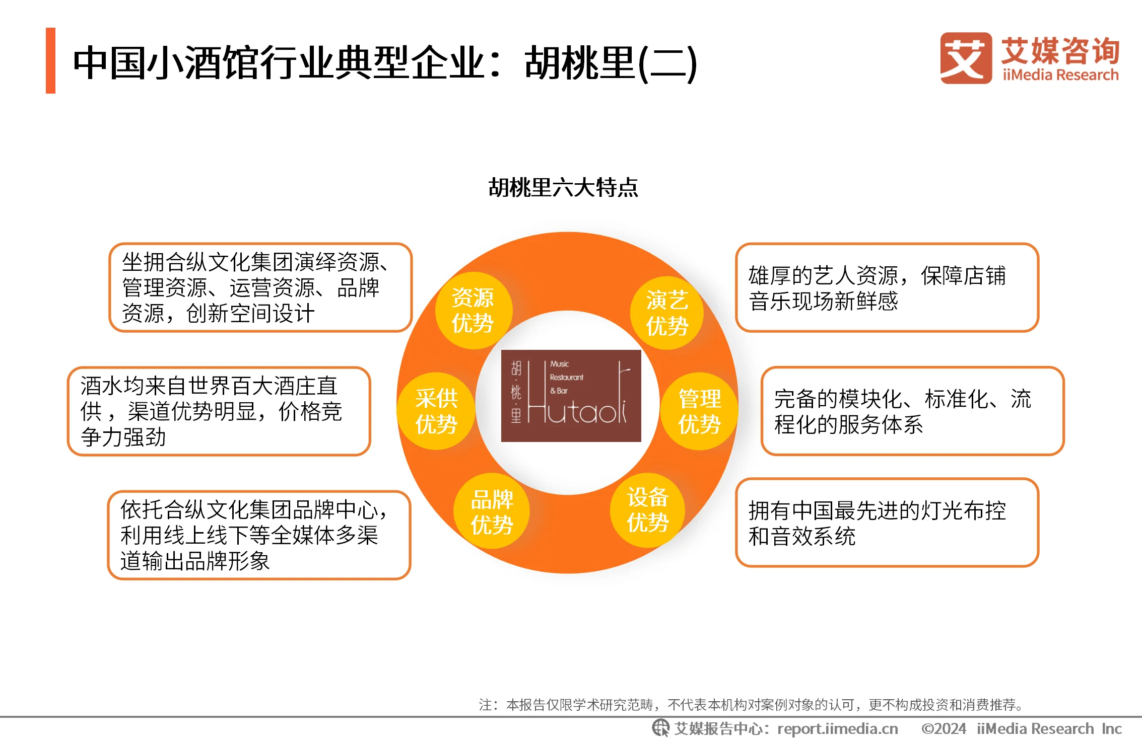 _艾媒咨询跨境电商_艾媒有咨询项目吗