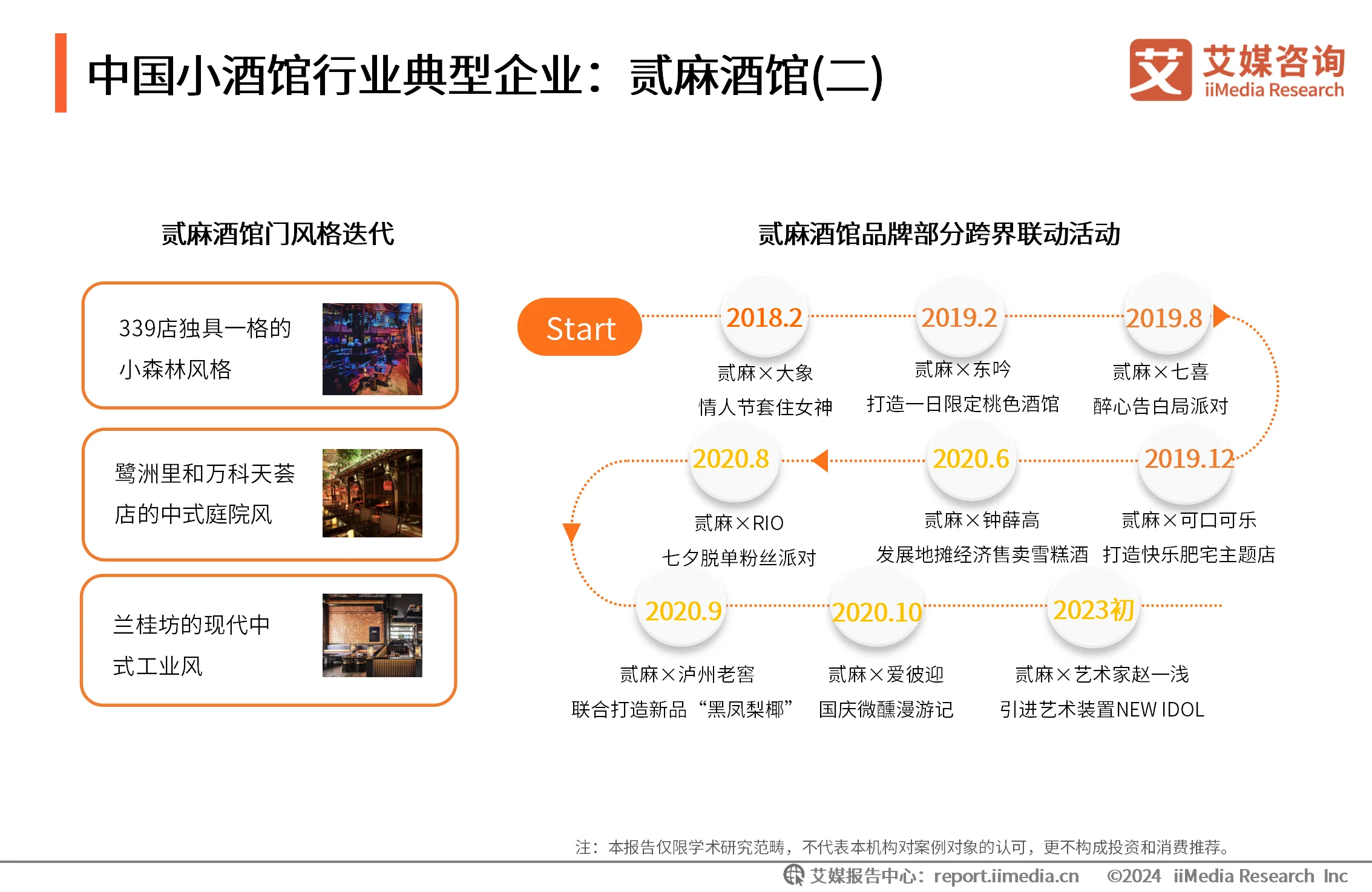 _艾媒有咨询项目吗_艾媒咨询跨境电商