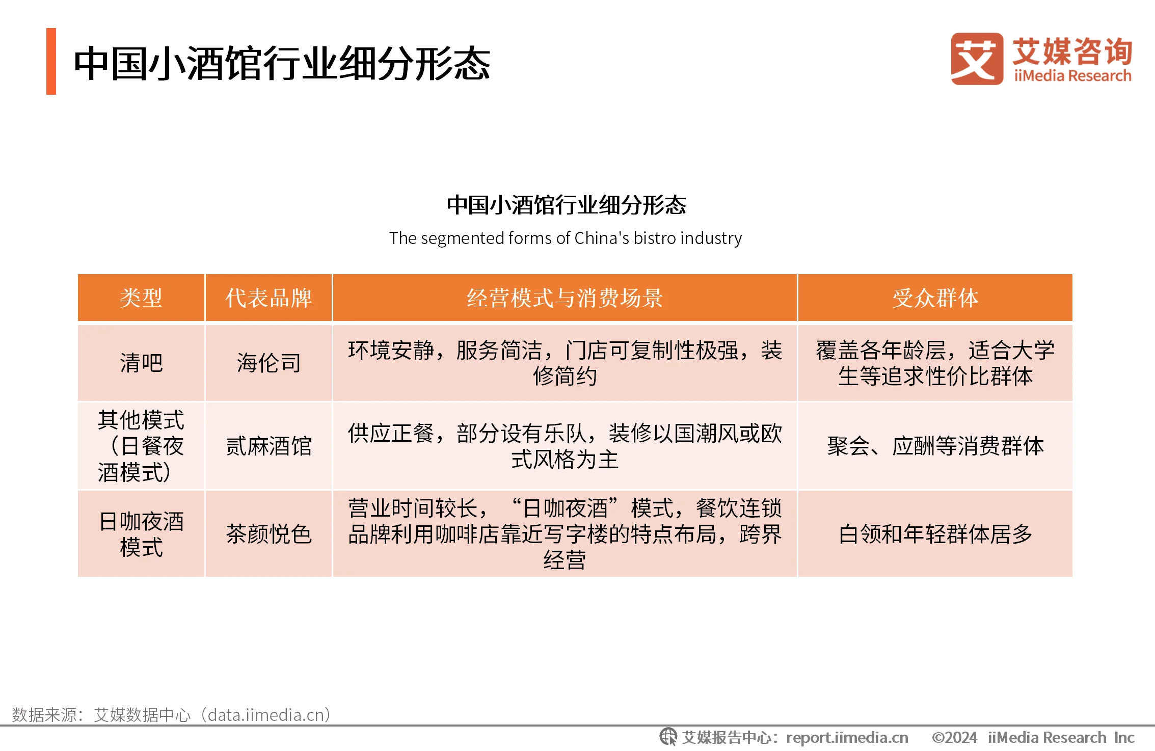 艾媒咨询跨境电商__艾媒有咨询项目吗